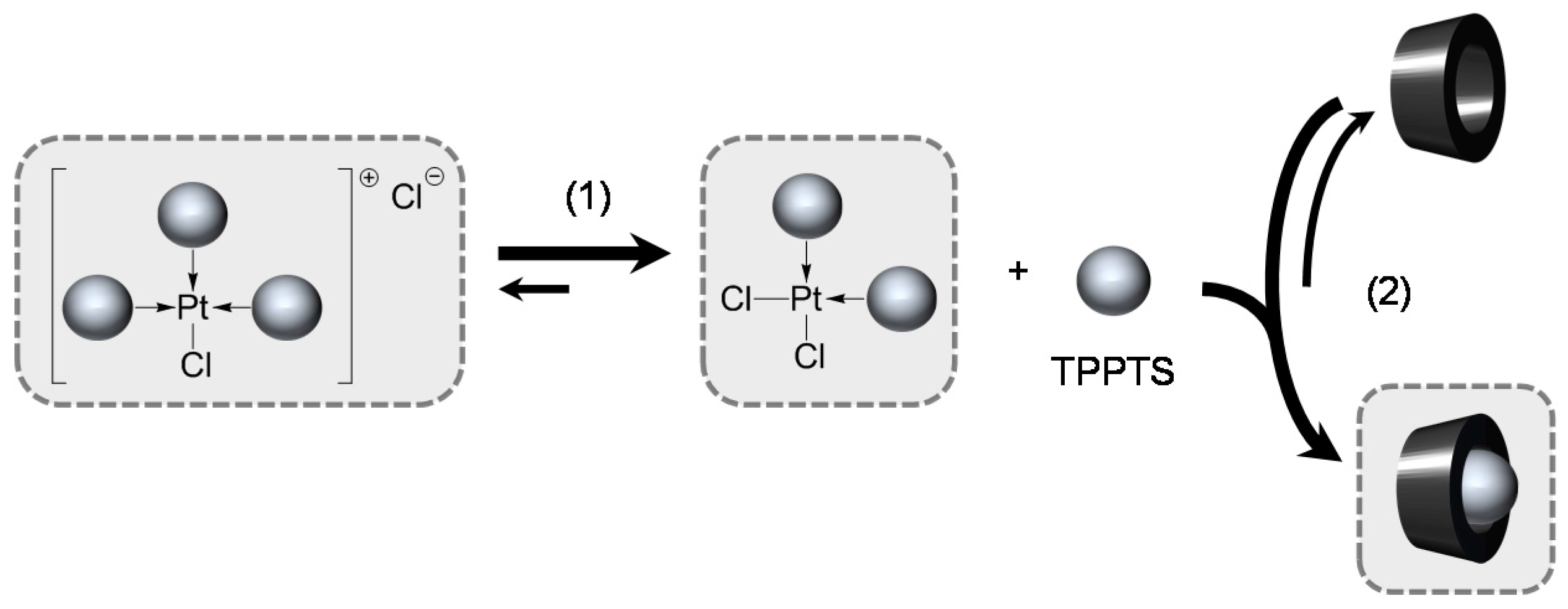Molecules 22 00140 sch002