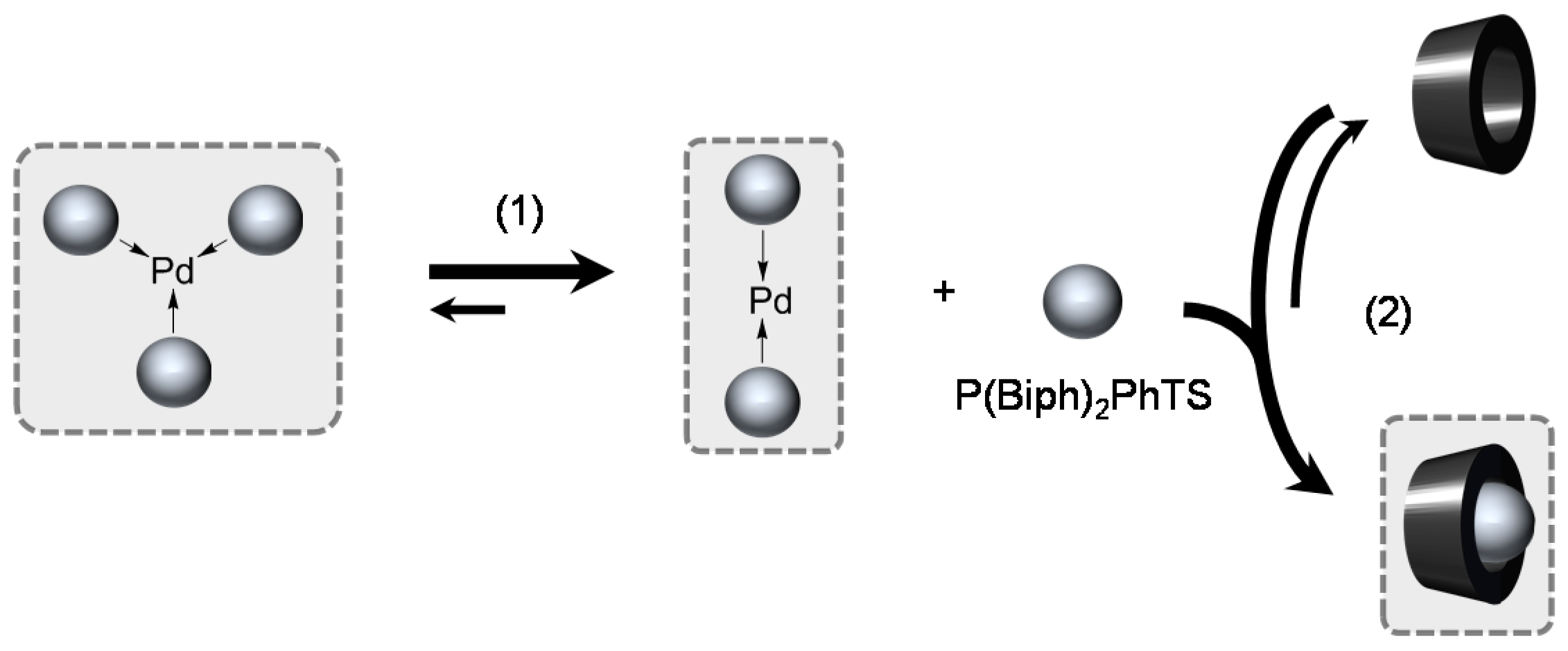 Molecules 22 00140 sch006