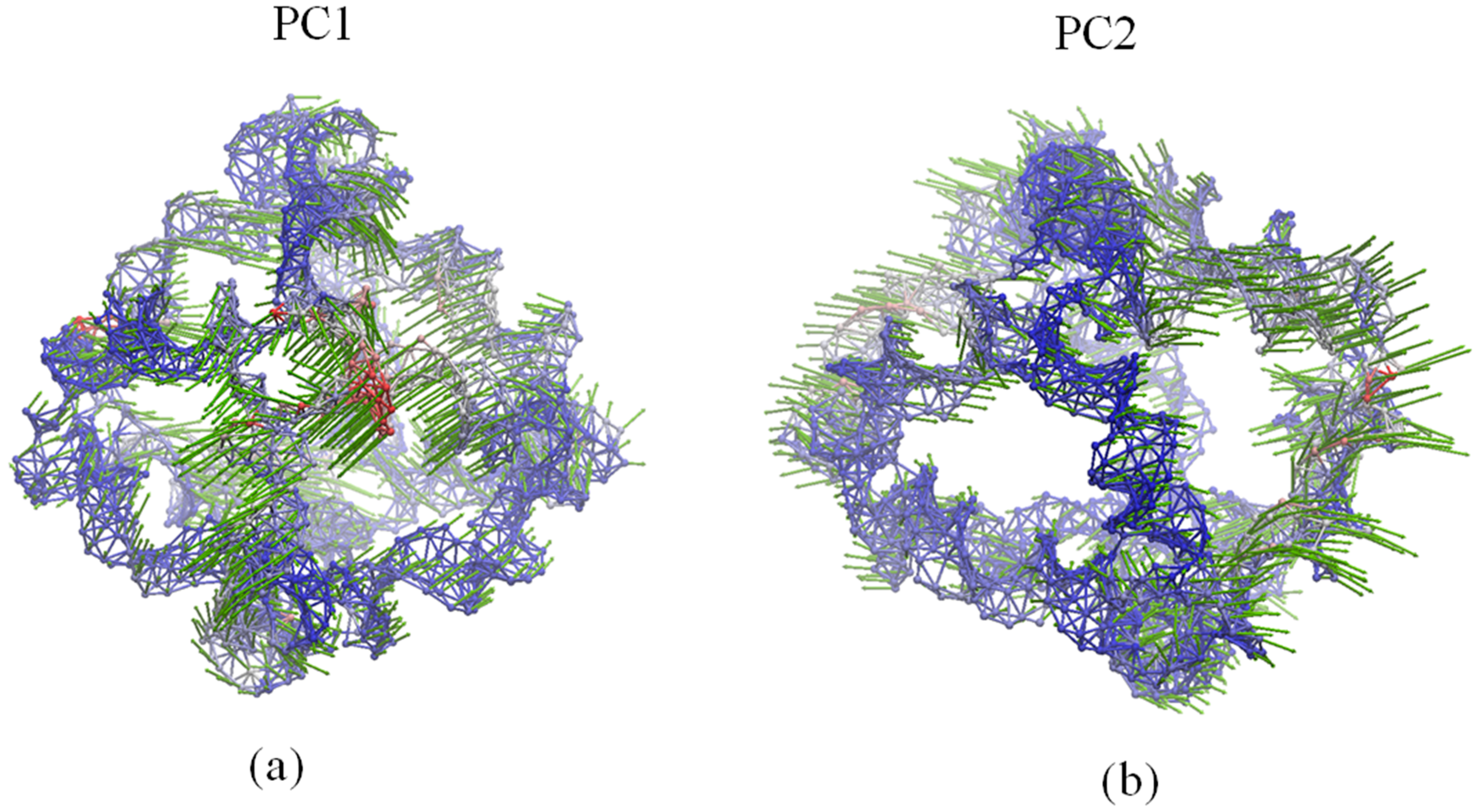 Molecules 22 00145 g004