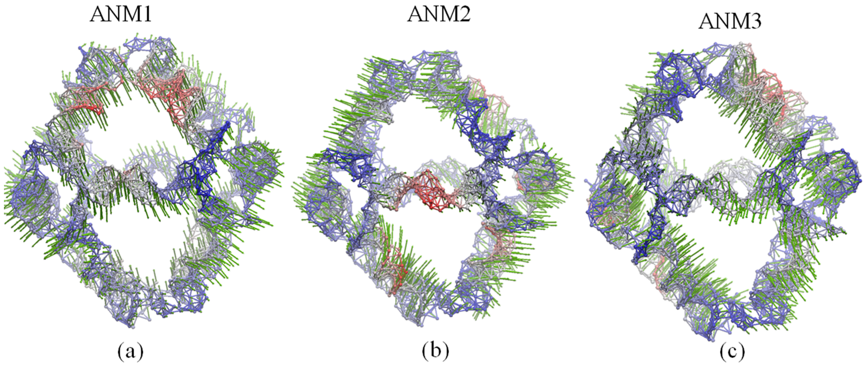 Molecules 22 00145 g005