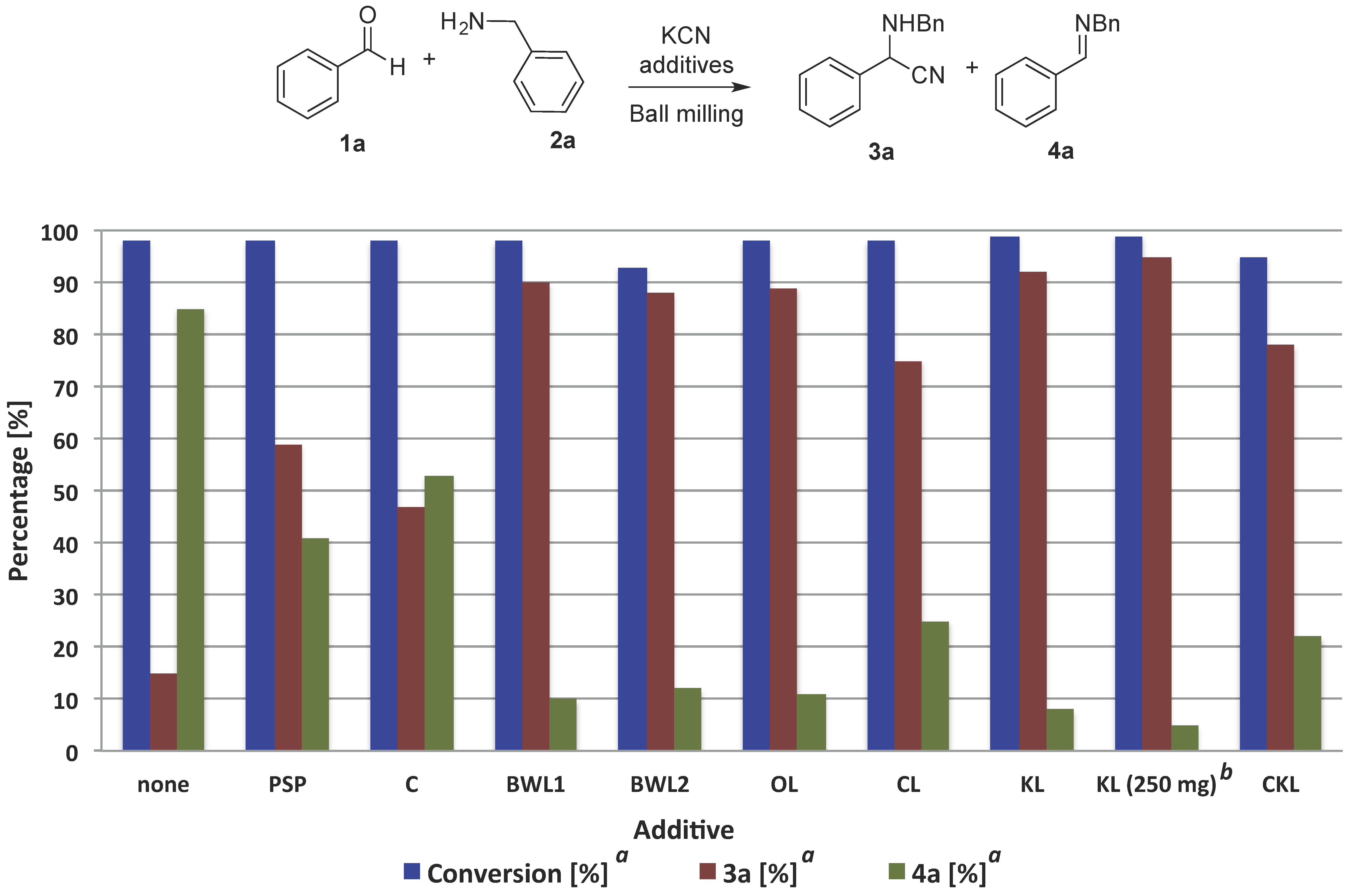 Molecules 22 00146 g002