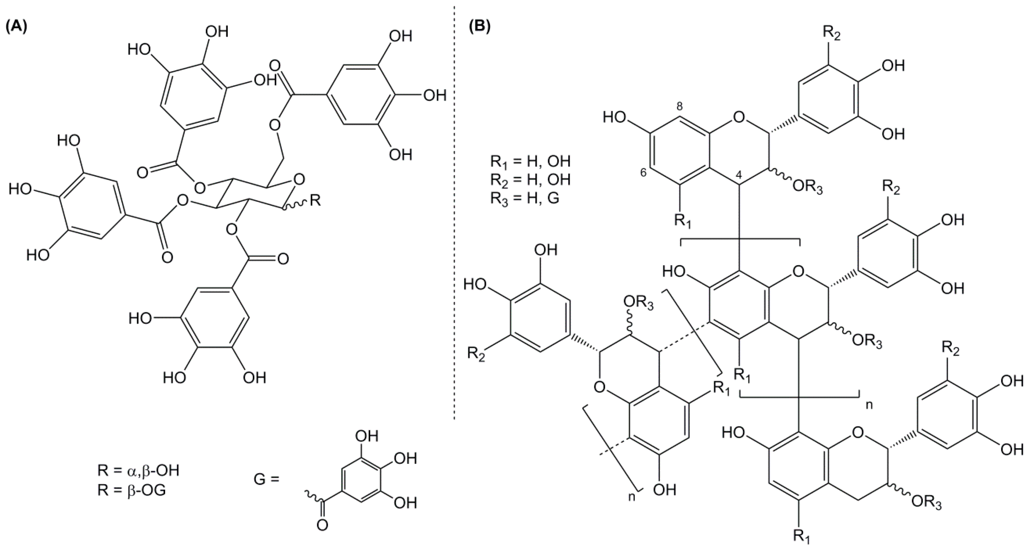 Molecules 22 00149 g007