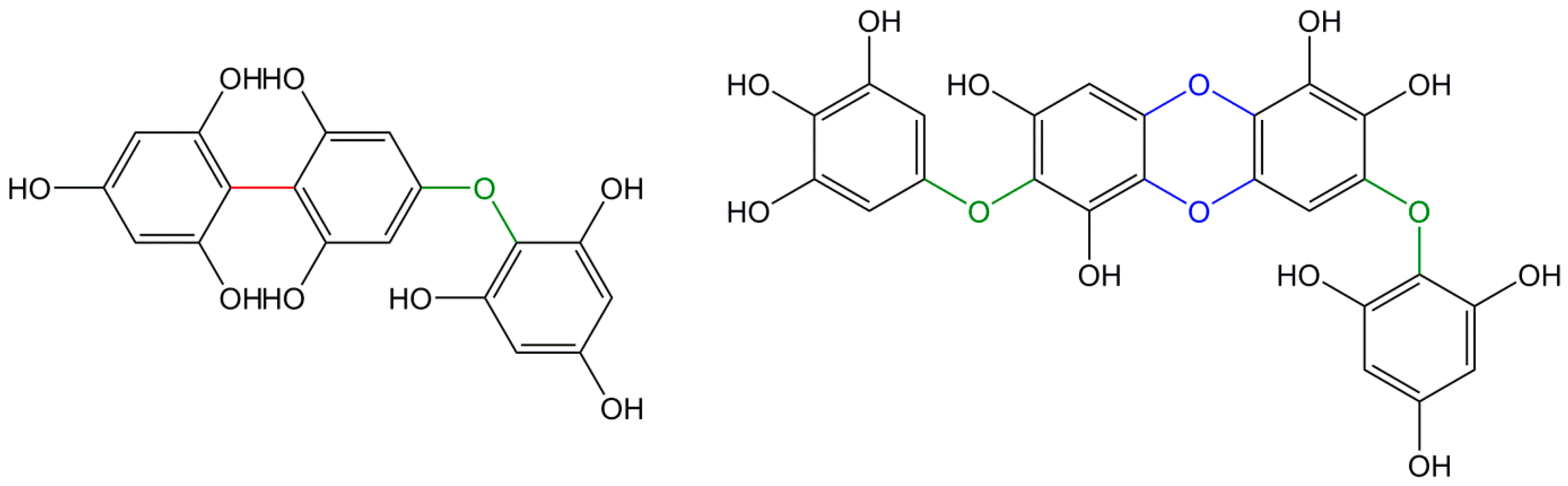 Molecules 22 00149 g008