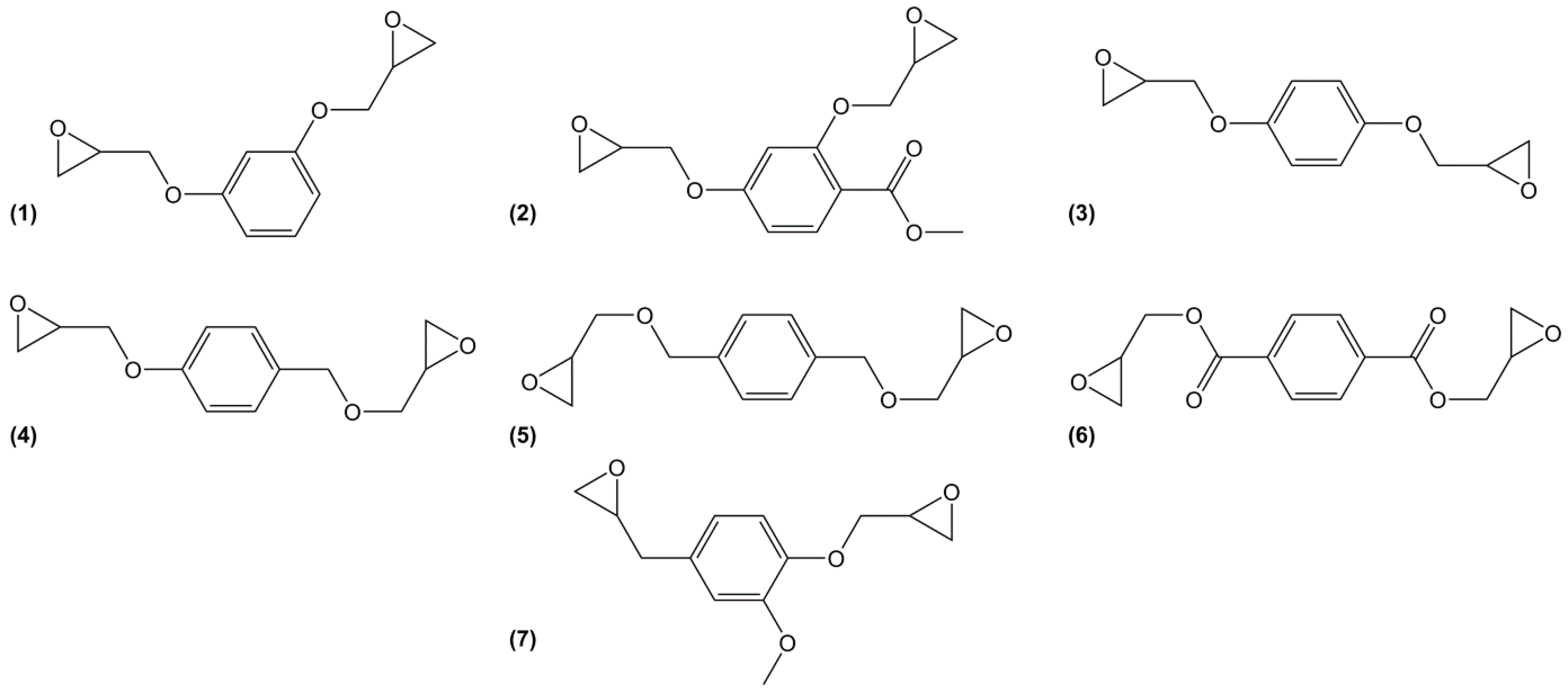 Molecules 22 00149 g011