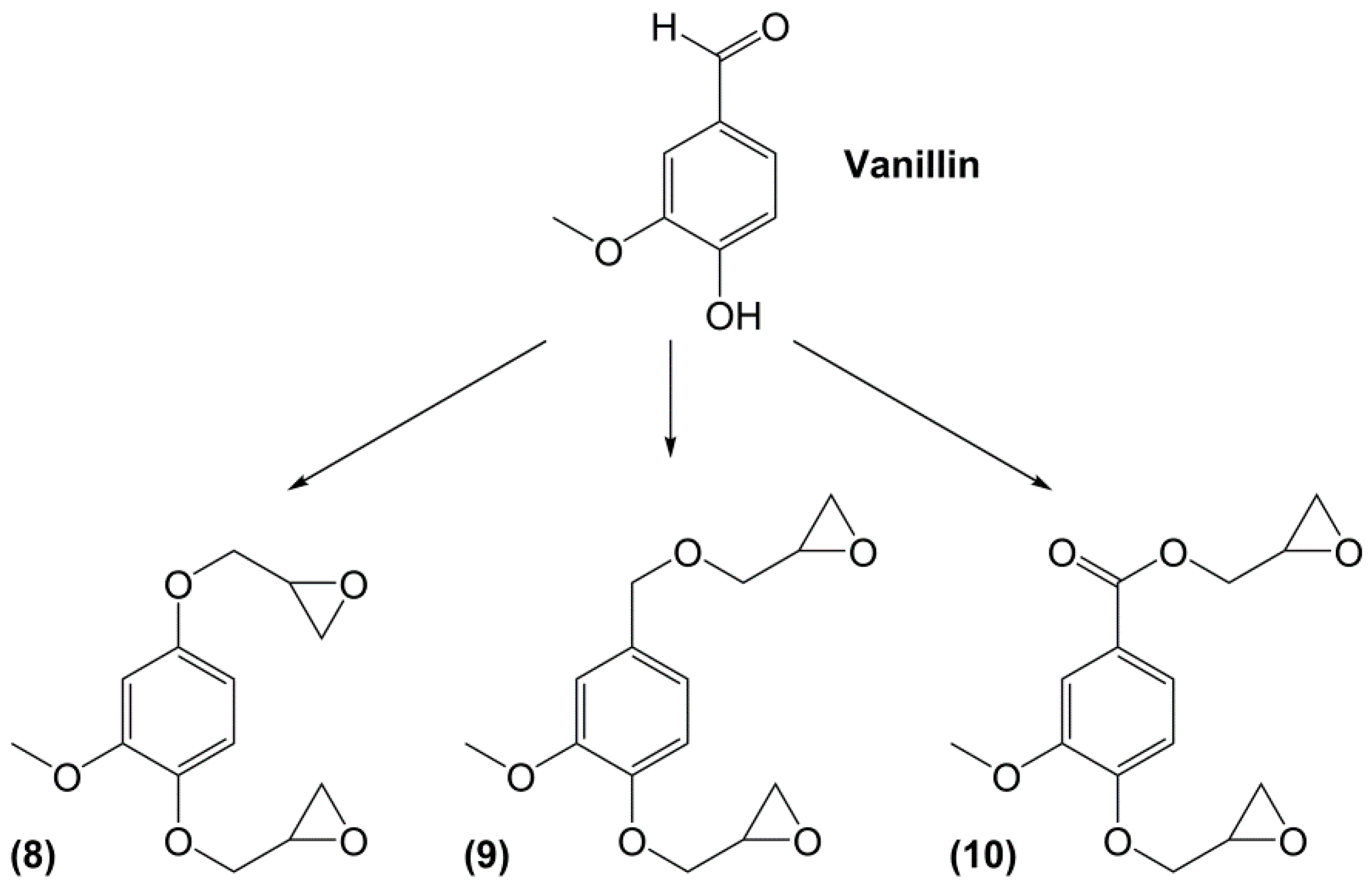 Molecules 22 00149 g012