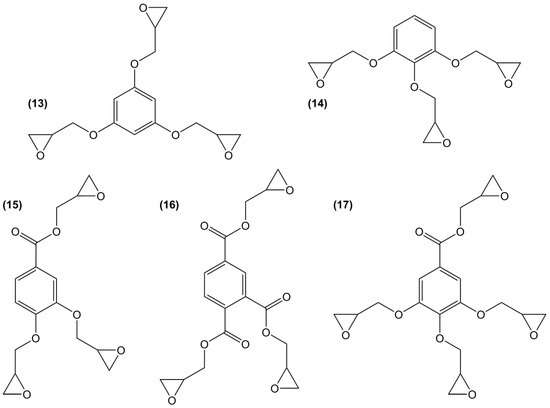 Bio-Based Aromatic Epoxy Monomers for Thermoset Materials