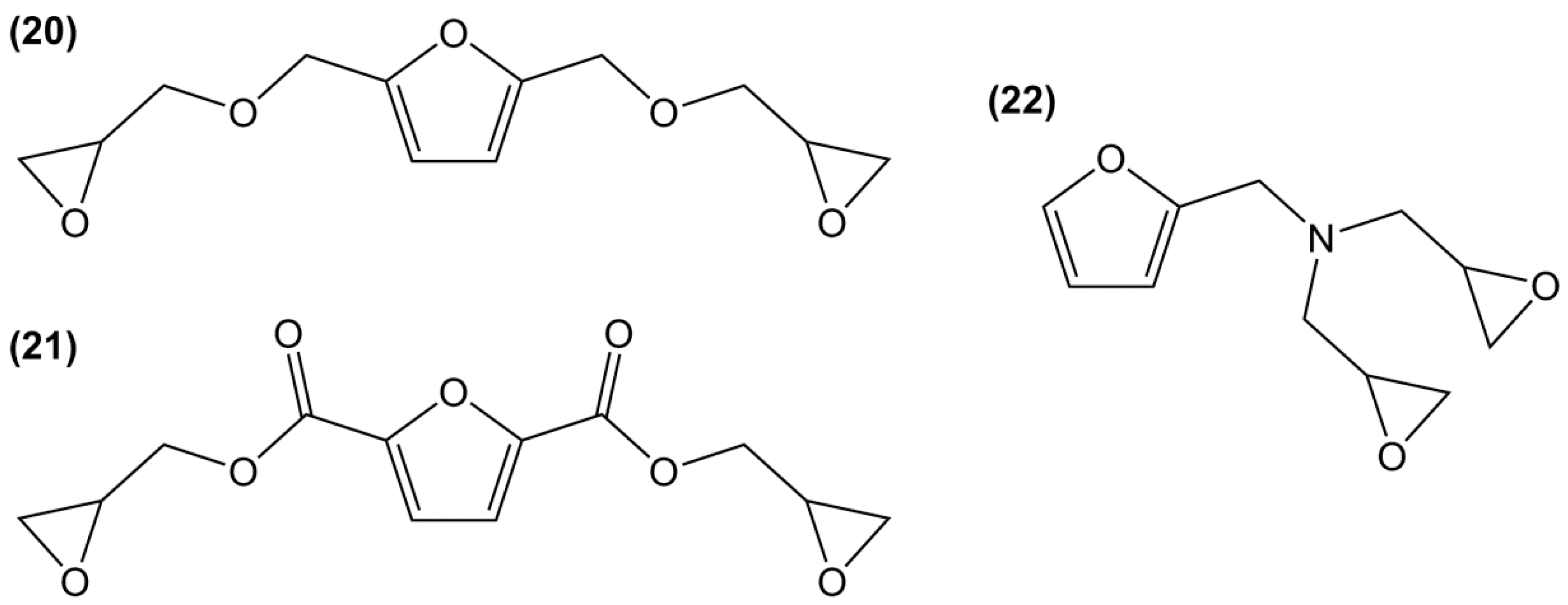 Molecules 22 00149 g017