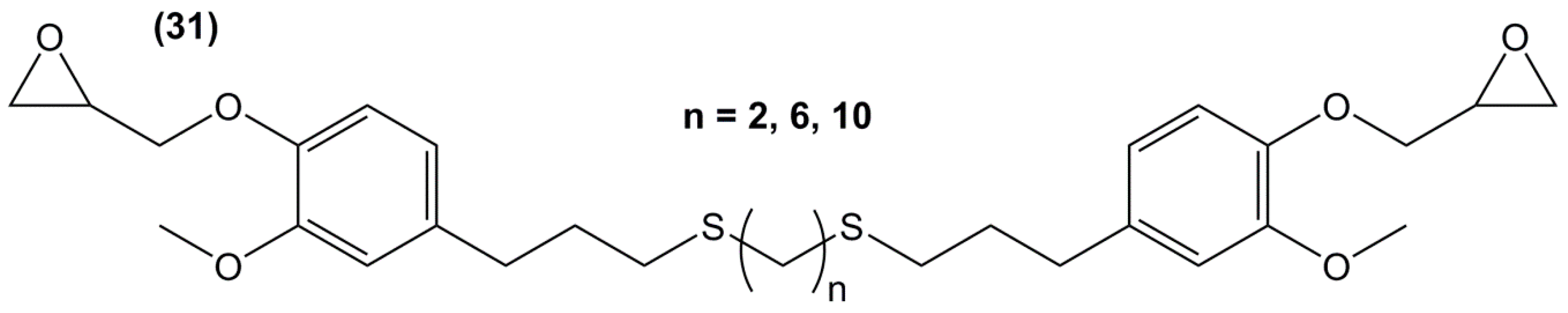 Molecules 22 00149 g022