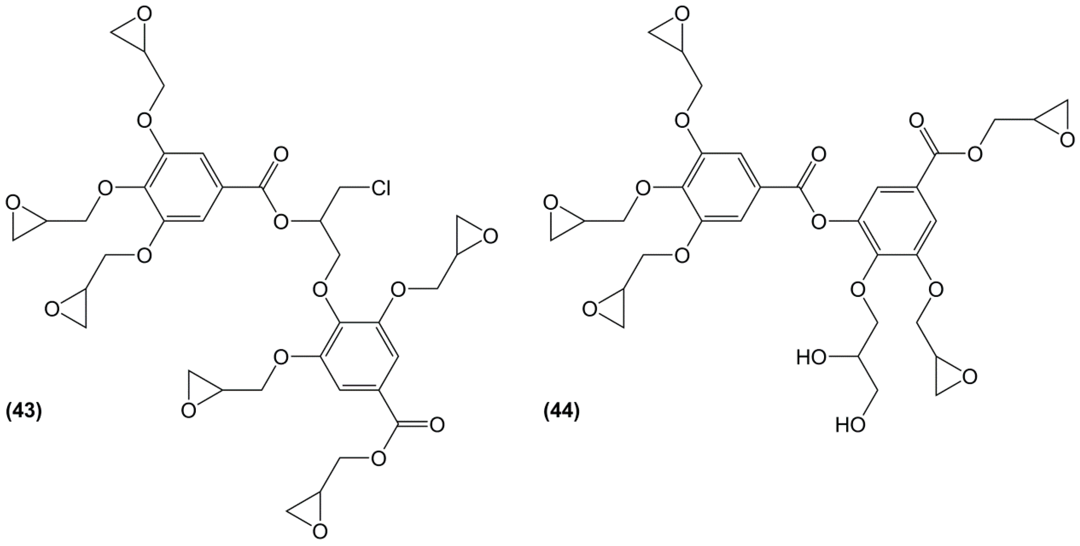 Molecules 22 00149 g026