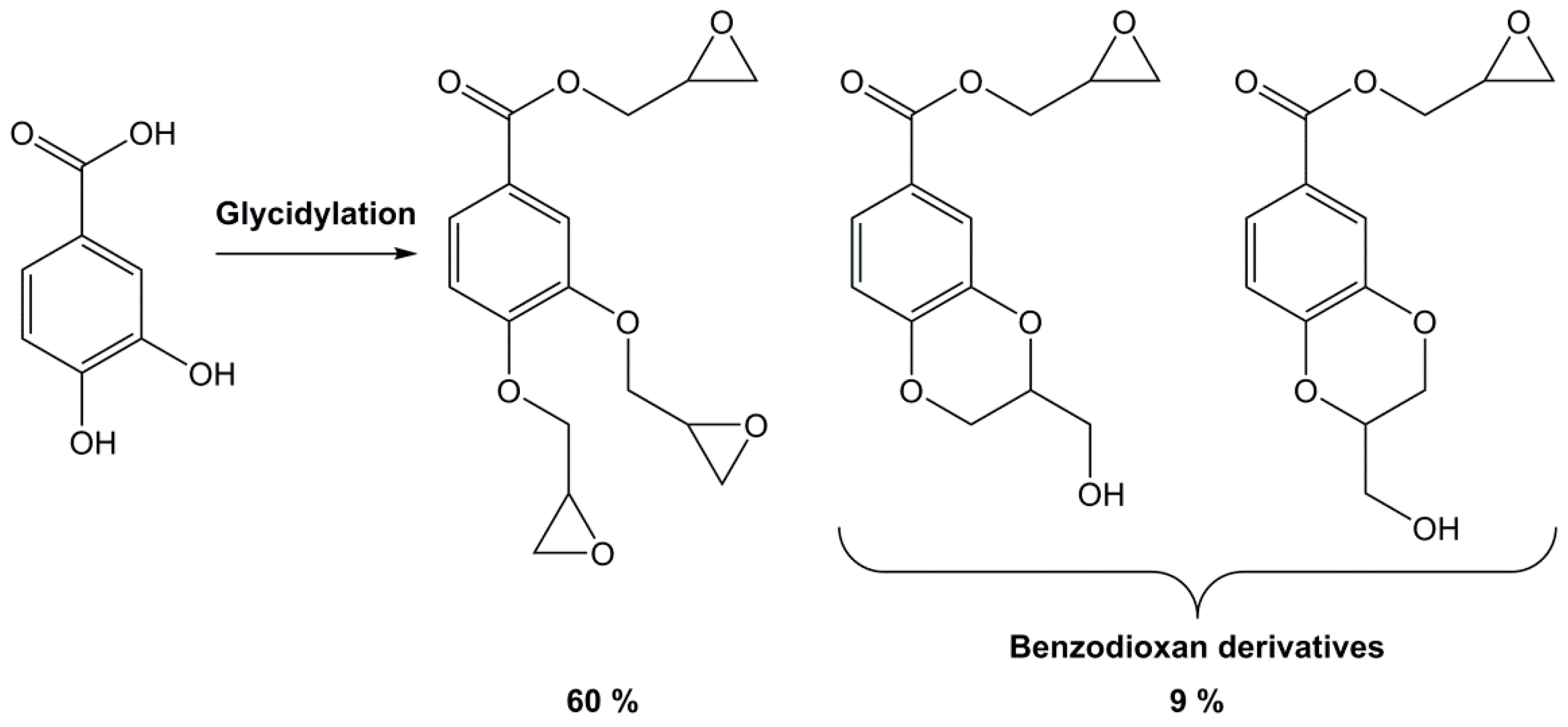 Molecules 22 00149 sch003