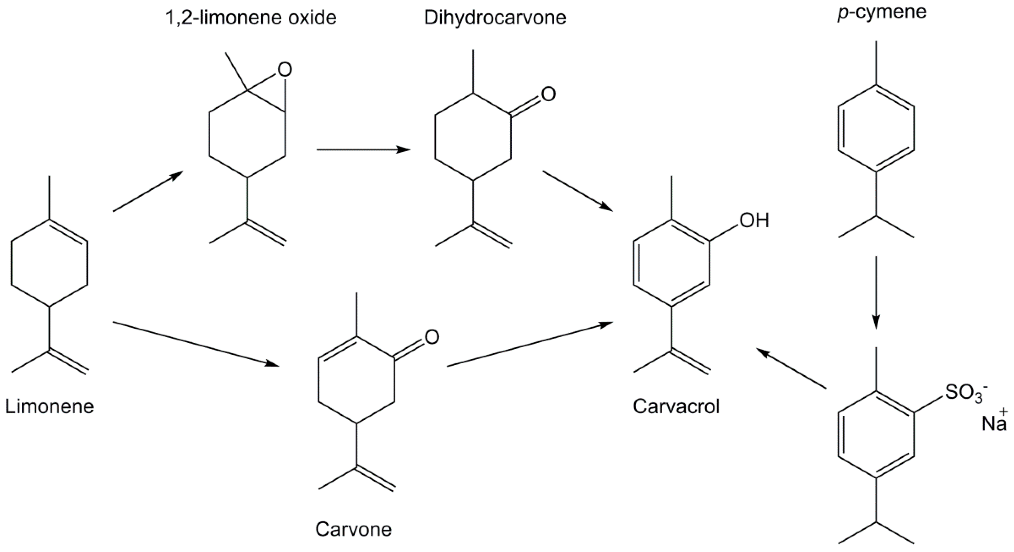 Molecules 22 00149 sch007