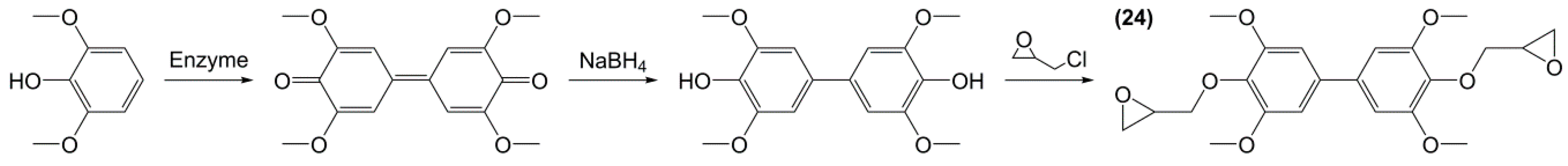 Molecules 22 00149 sch009