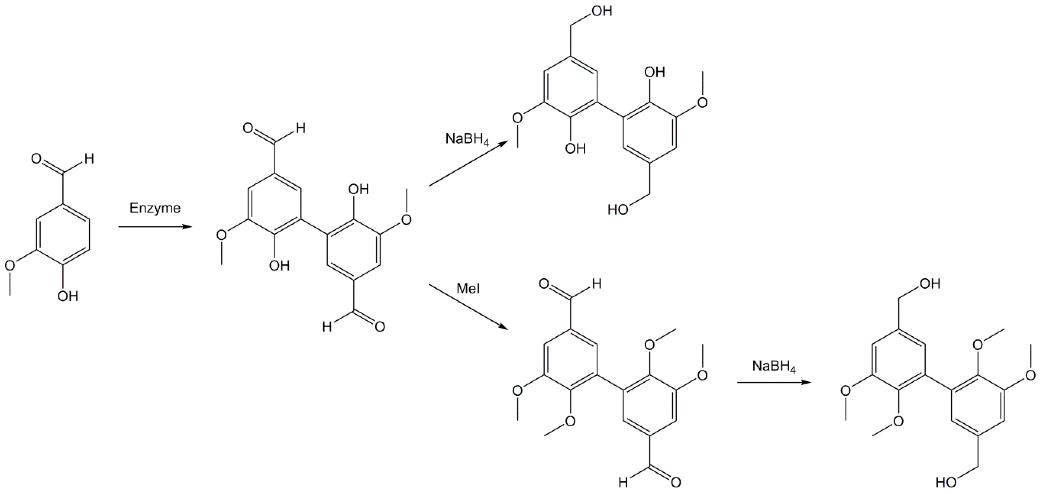 Molecules 22 00149 sch010