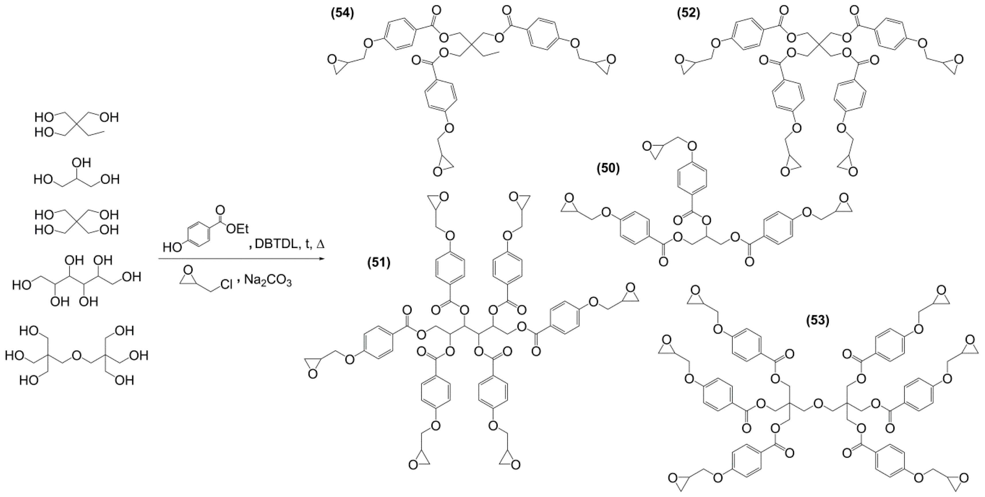 Molecules 22 00149 sch014