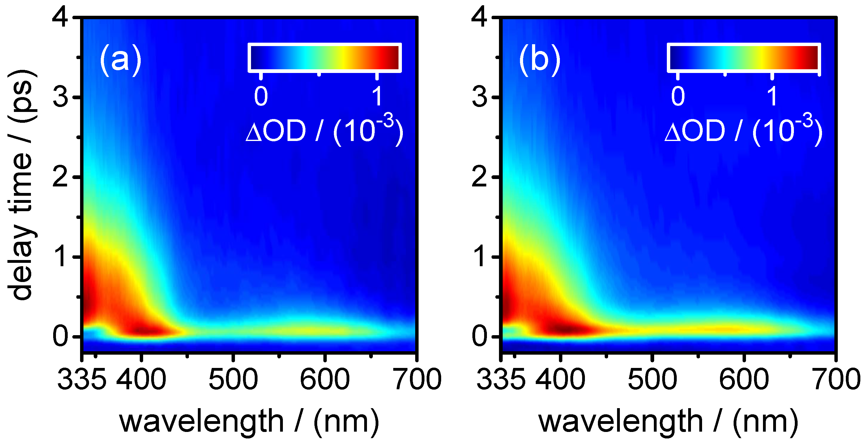 Molecules 22 00160 g004 550