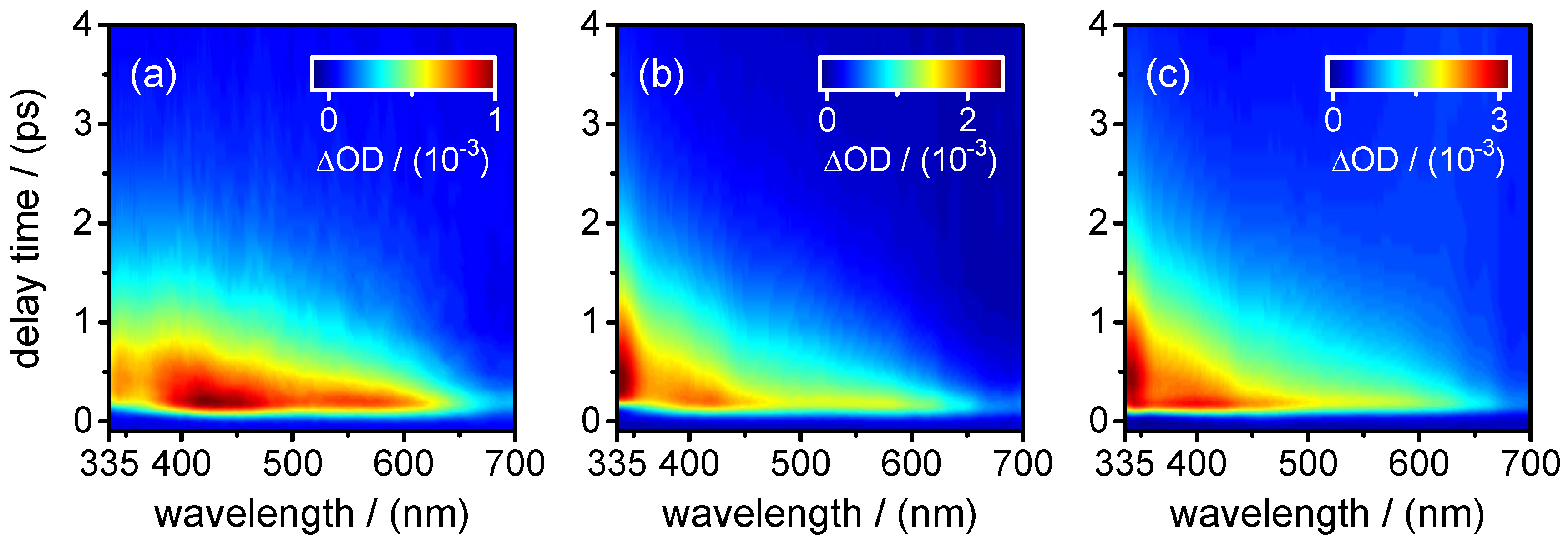 Molecules 22 00160 g008 550