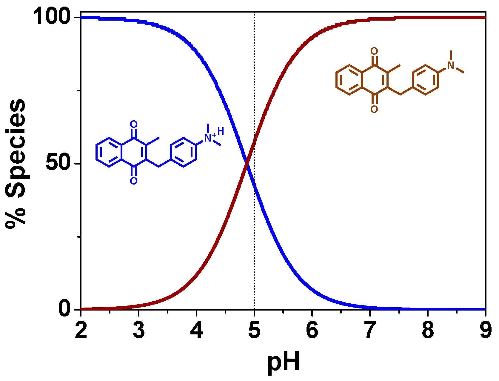Molecules 22 00161 g004