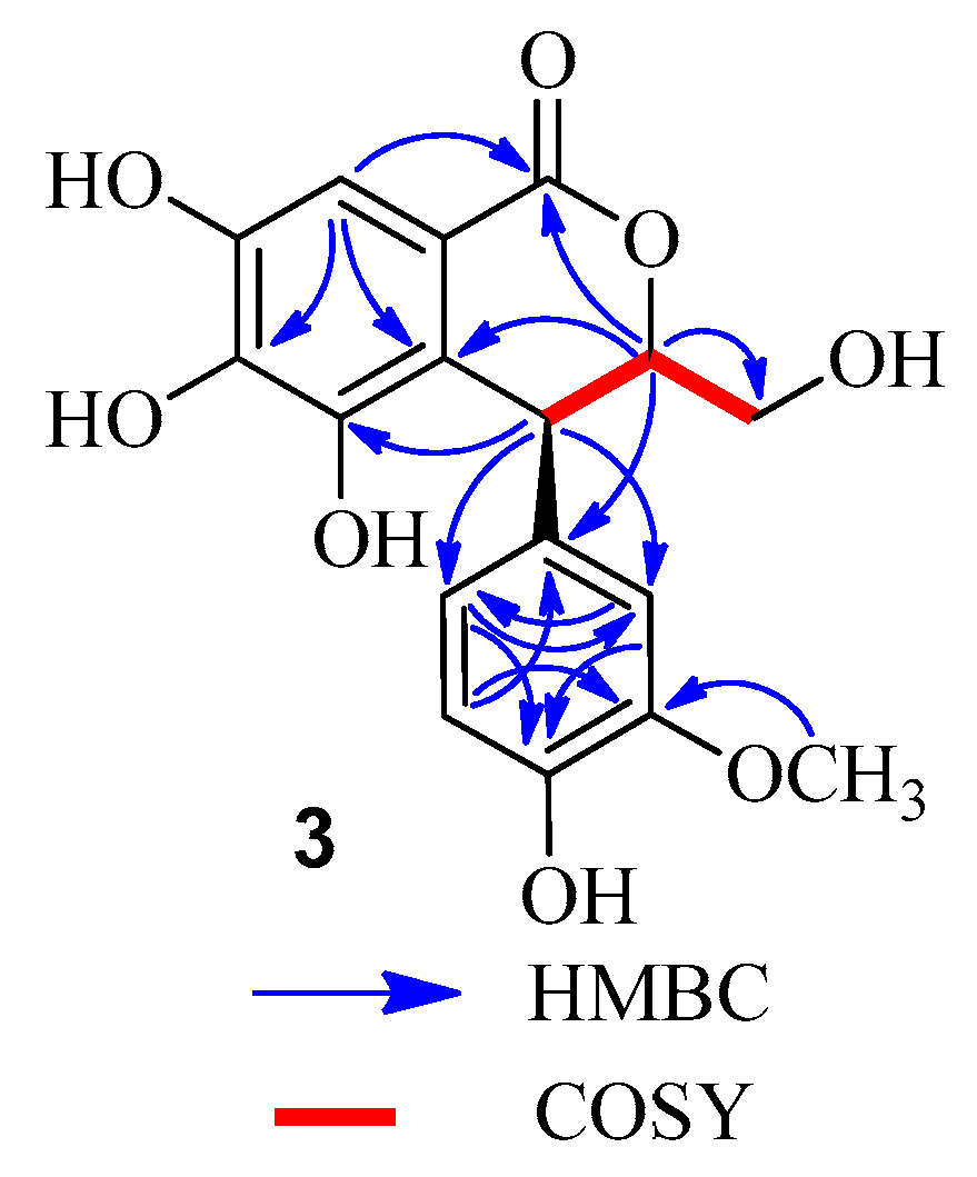 Molecules 22 00162 g005 550