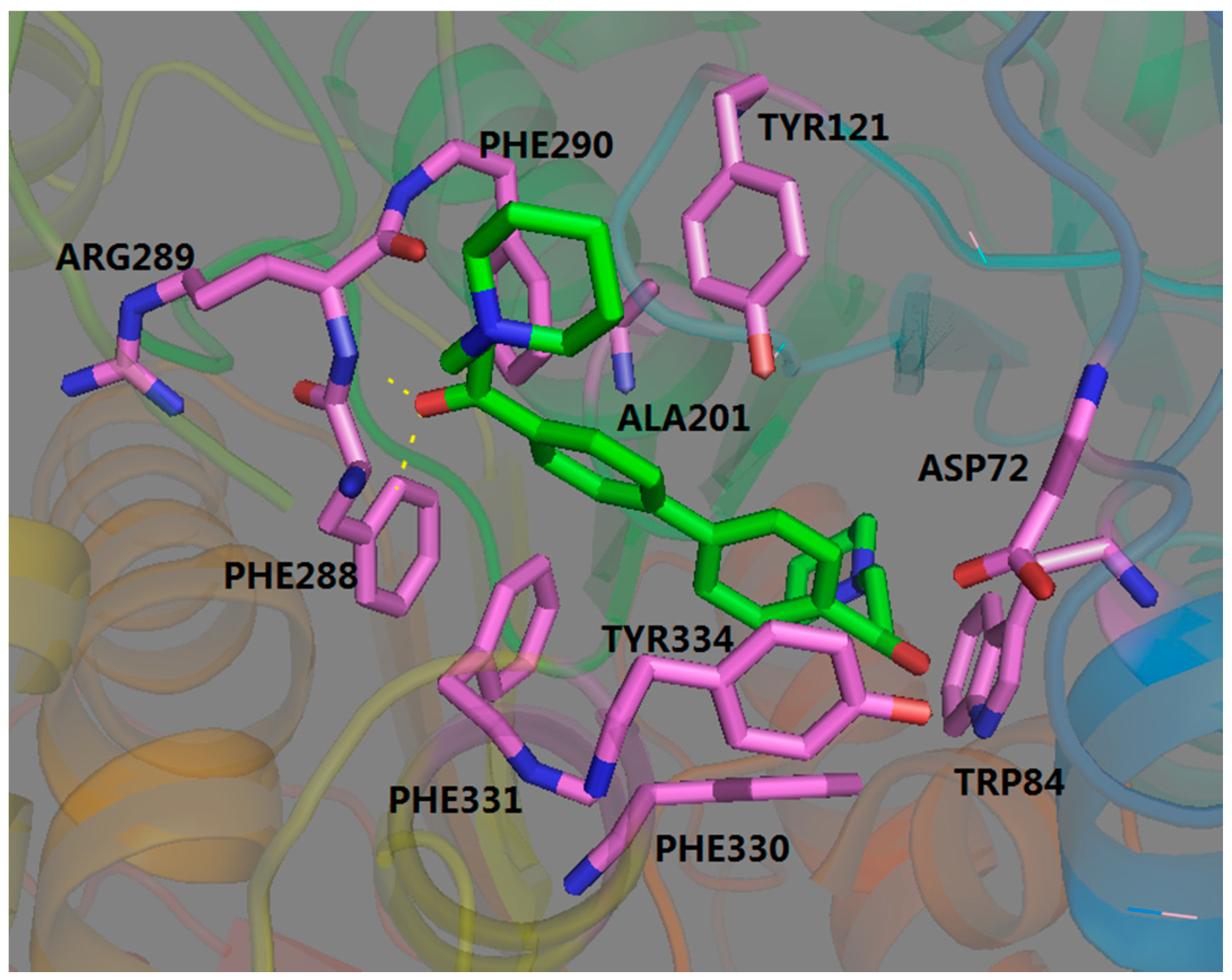 Molecules 22 00172 g002
