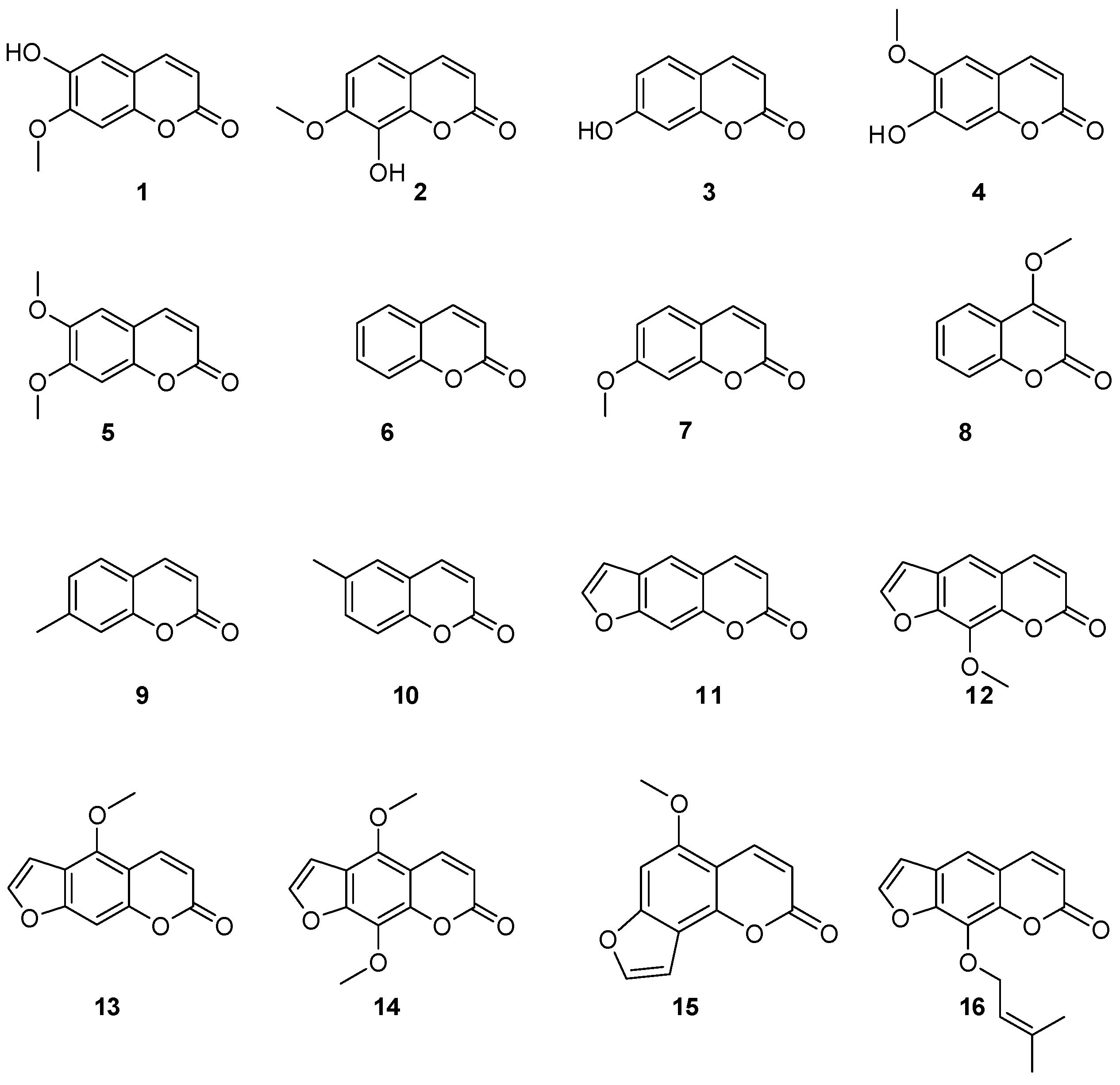 Molecules 22 00174 g002 550