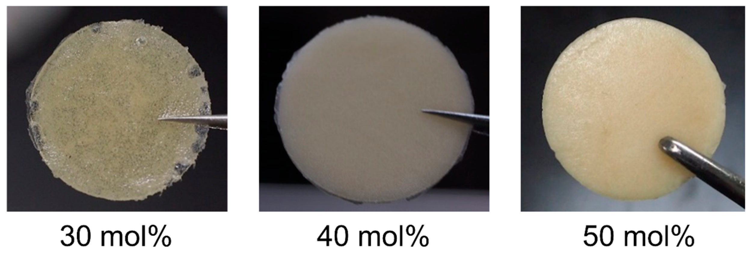 Molecules 22 00178 g005 550