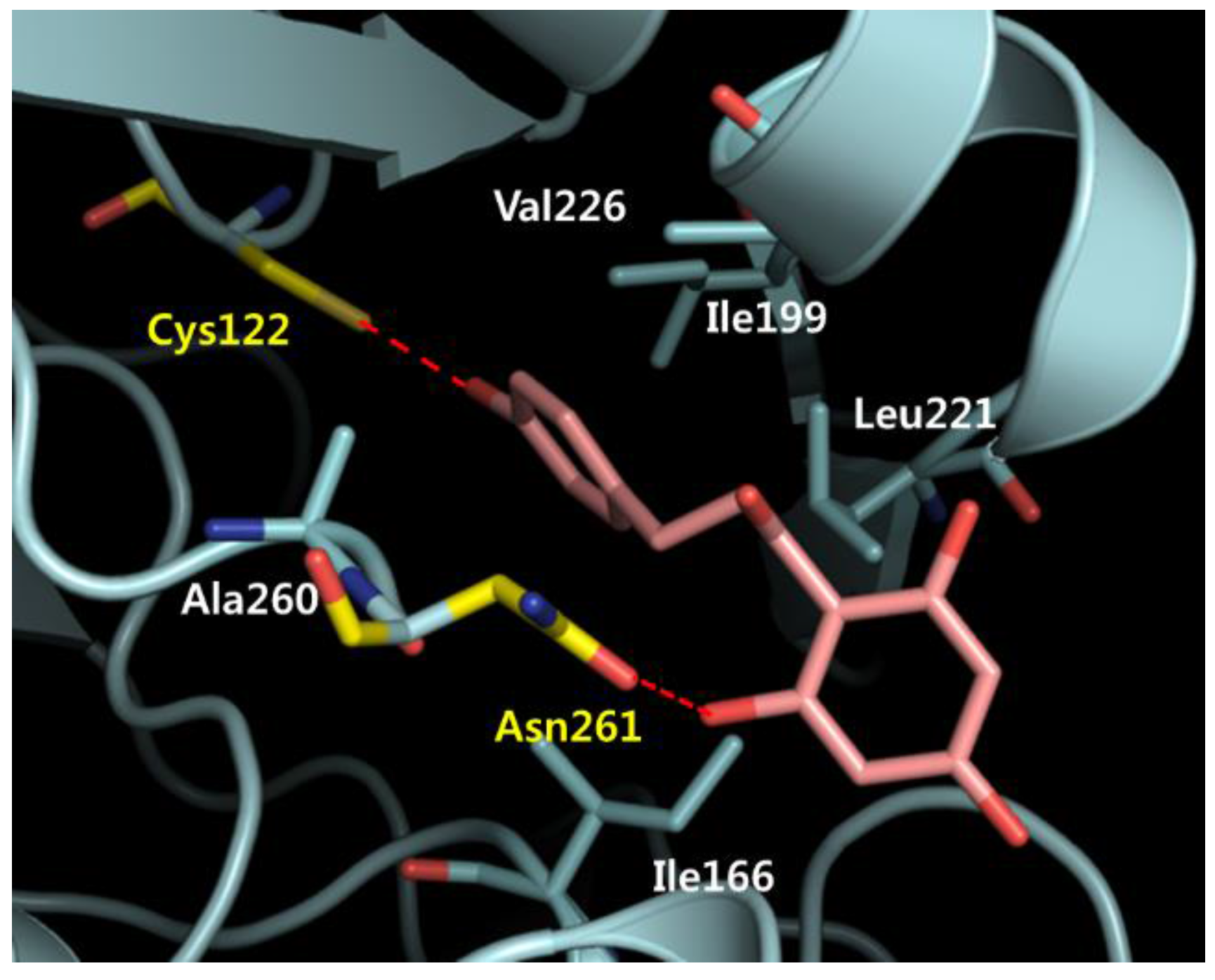 Molecules 22 00183 g009