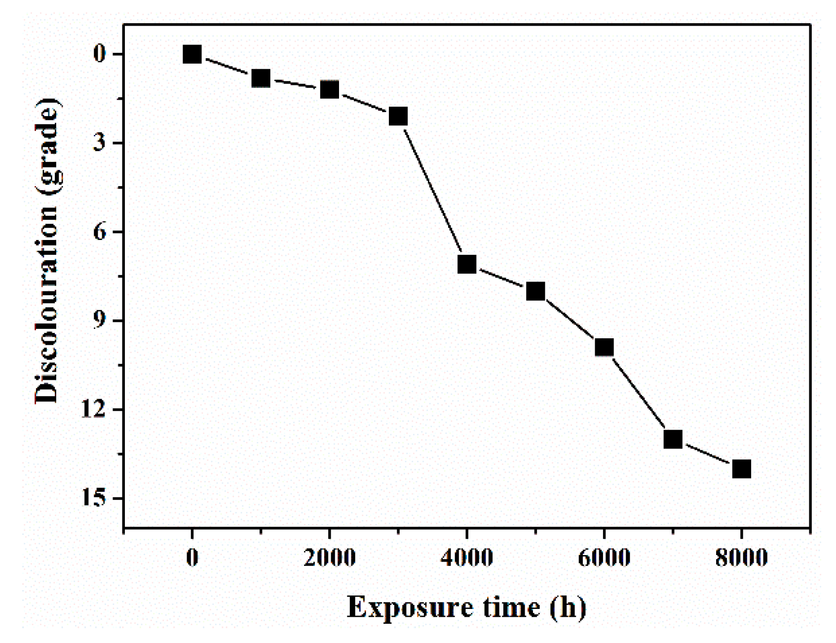 Molecules 22 00184 g011