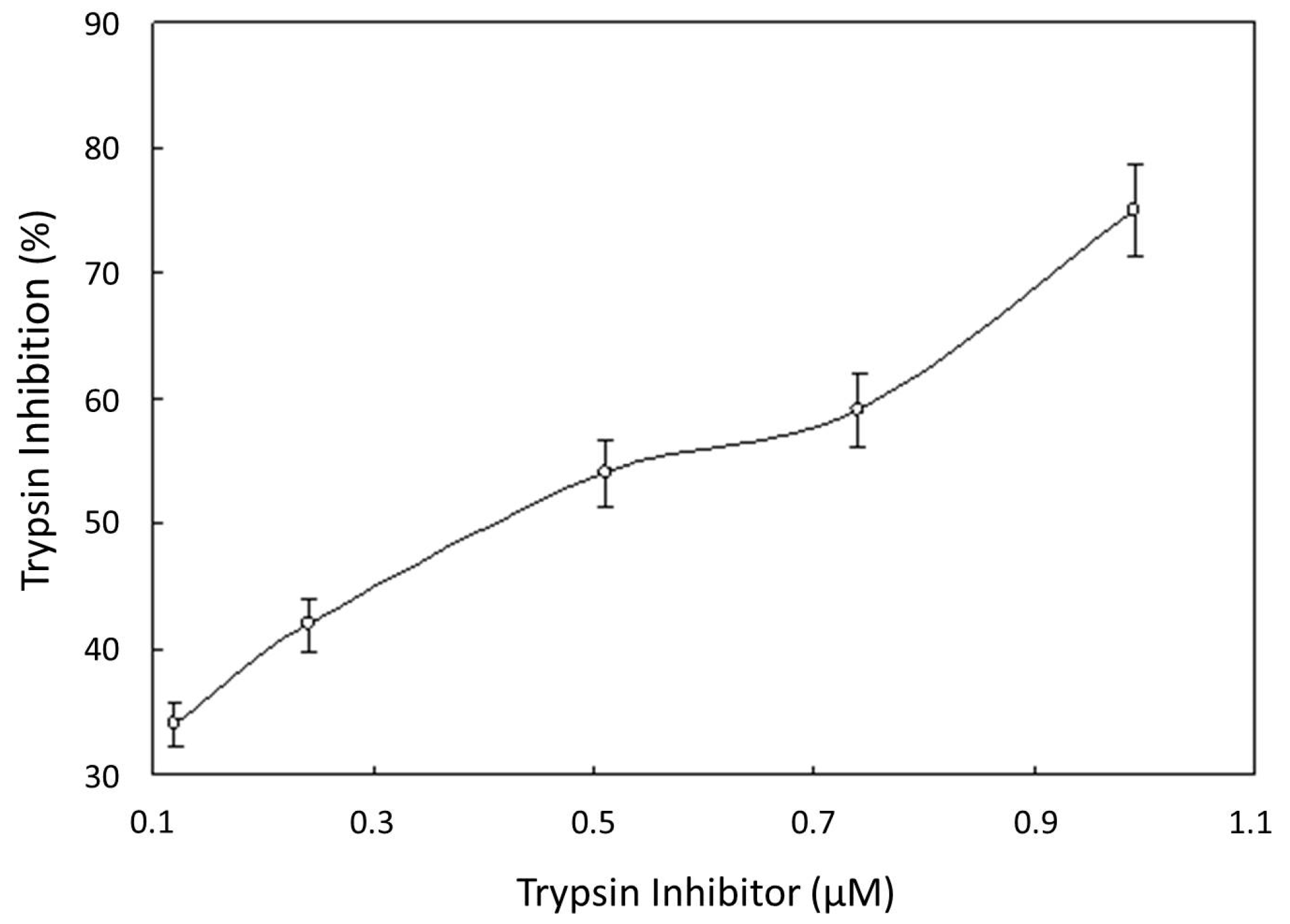 Molecules 22 00187 g002