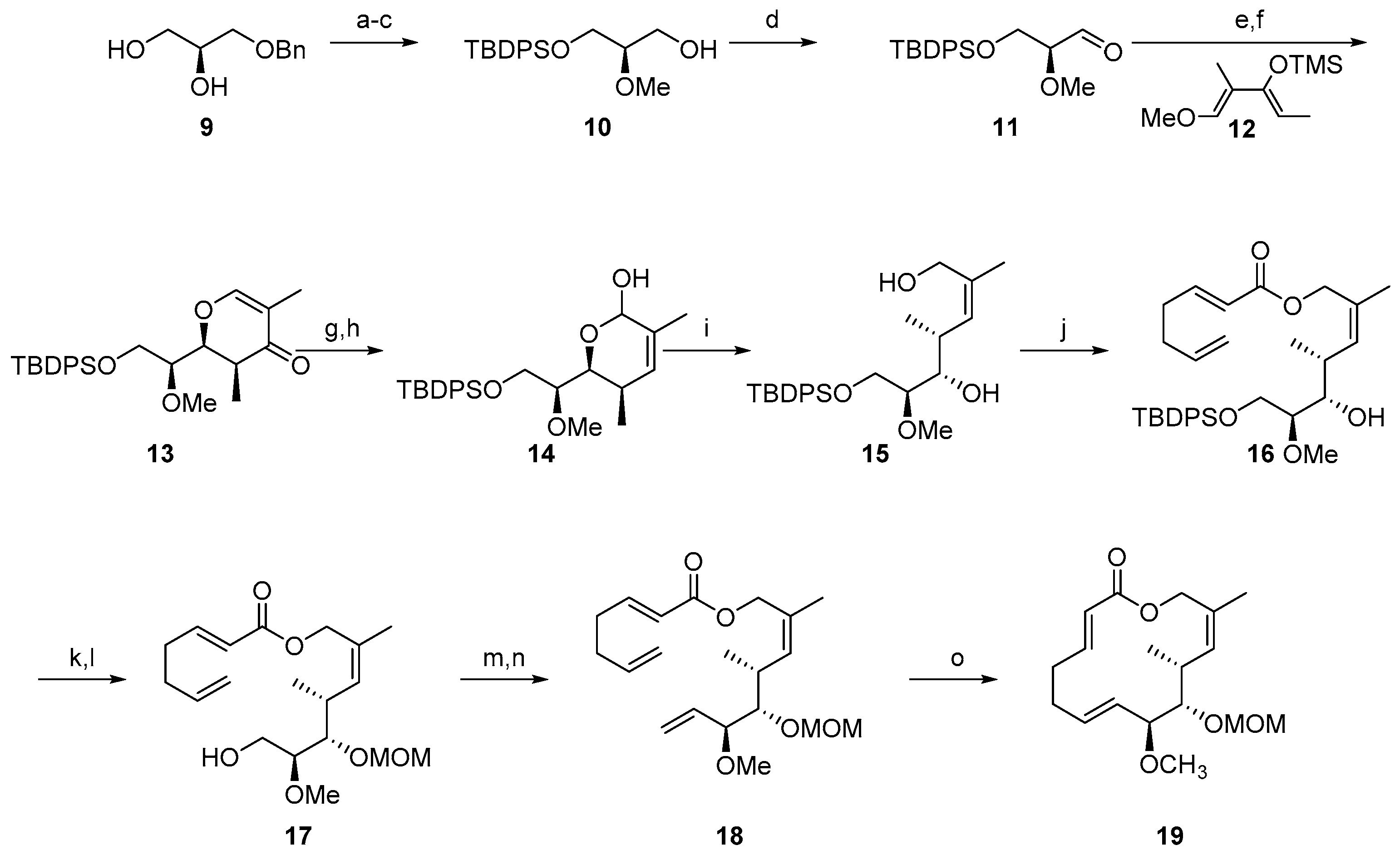 Molecules 22 00198 sch001