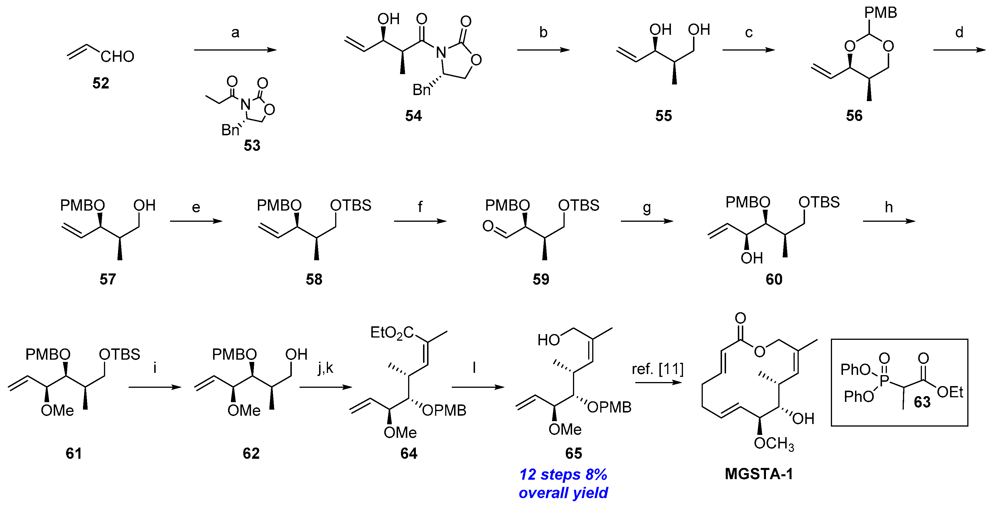 Molecules 22 00198 sch006