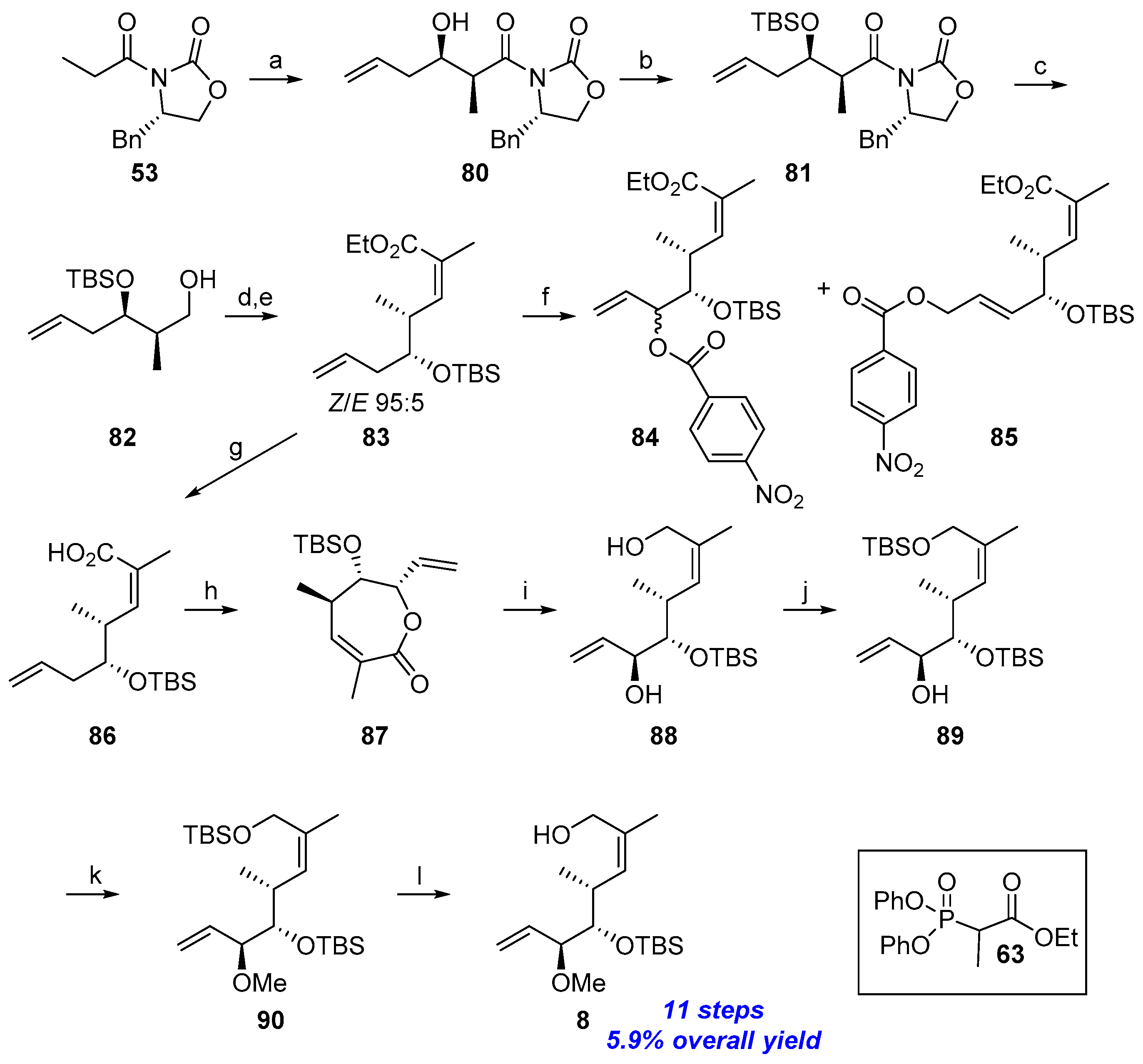 Molecules 22 00198 sch009