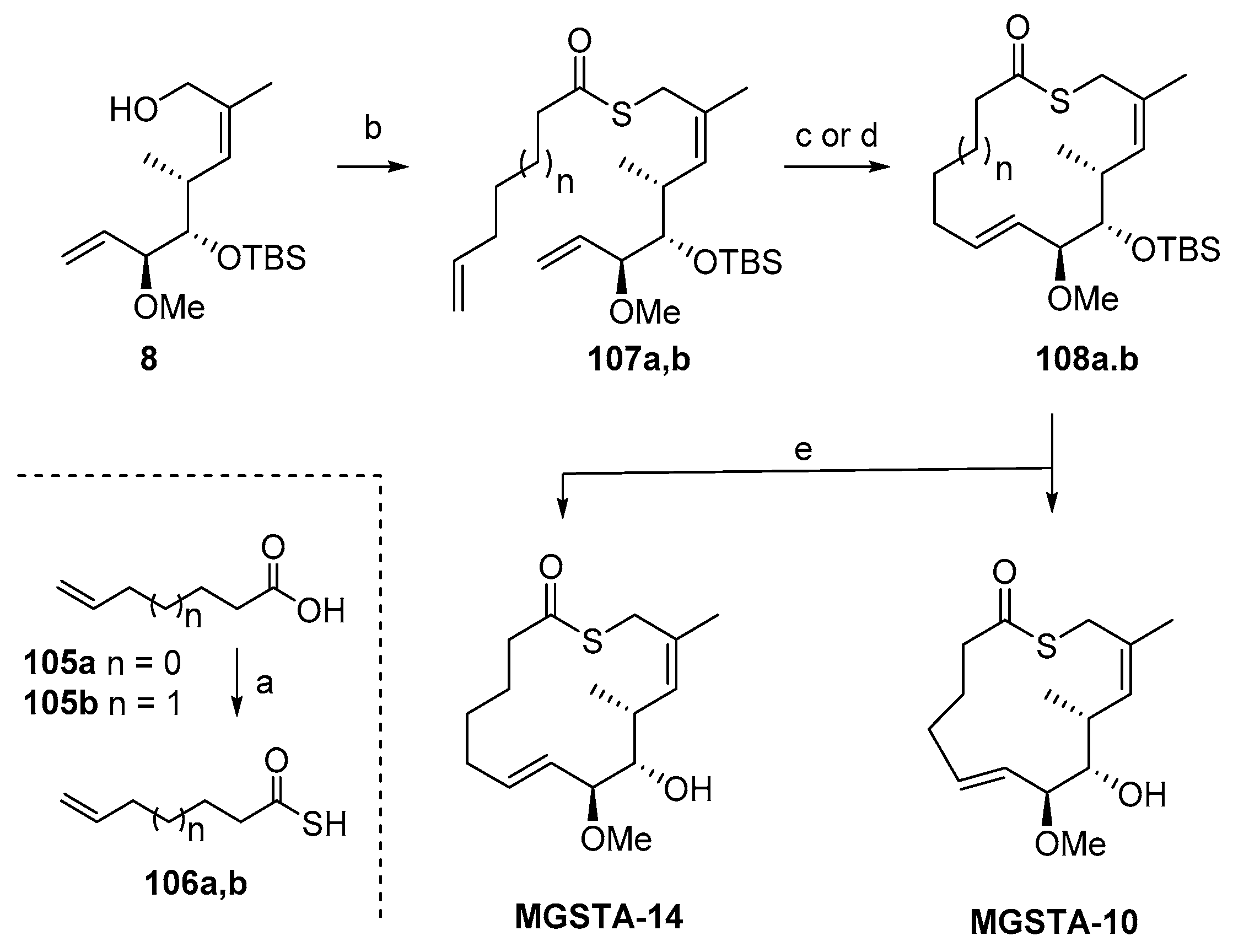 Molecules 22 00198 sch013