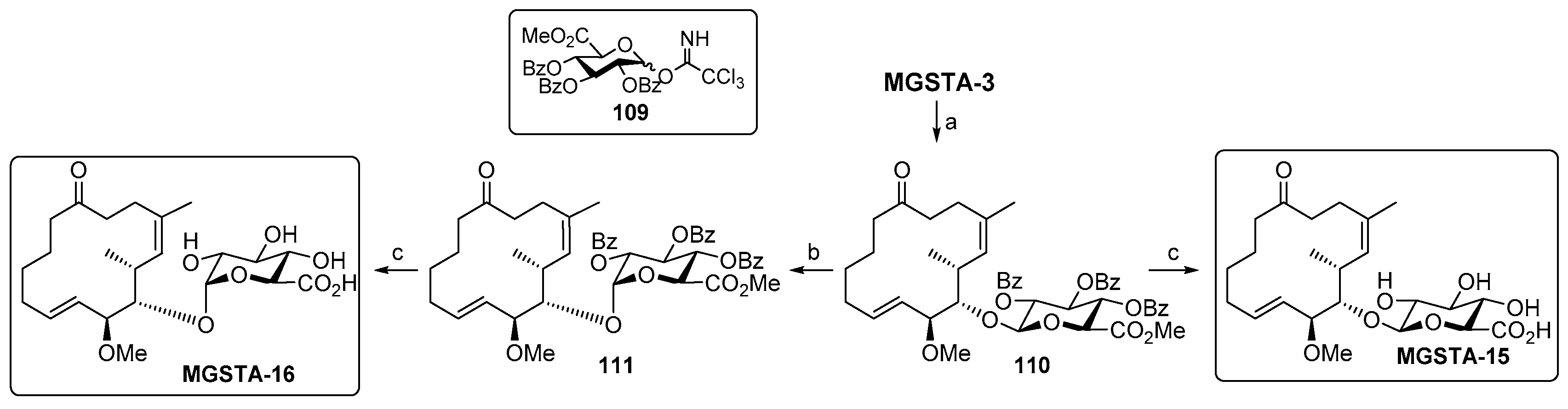 Molecules 22 00198 sch014