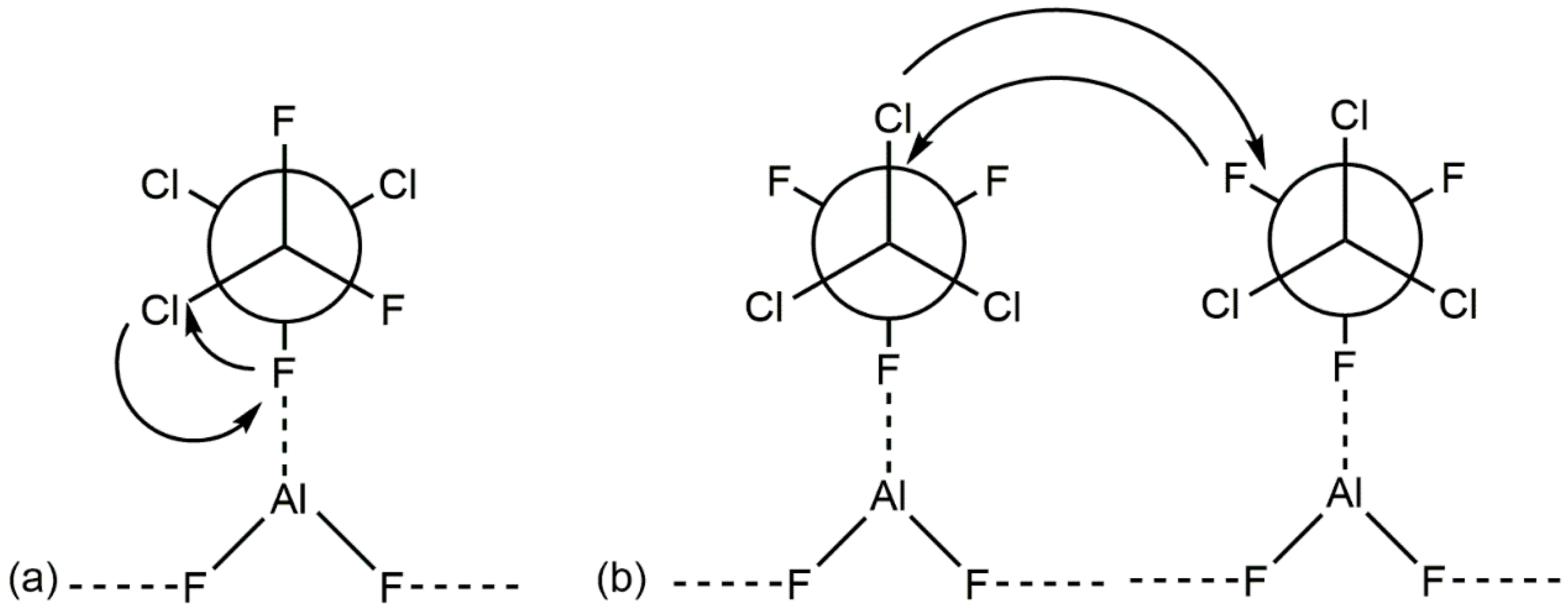 Molecules 22 00201 g002