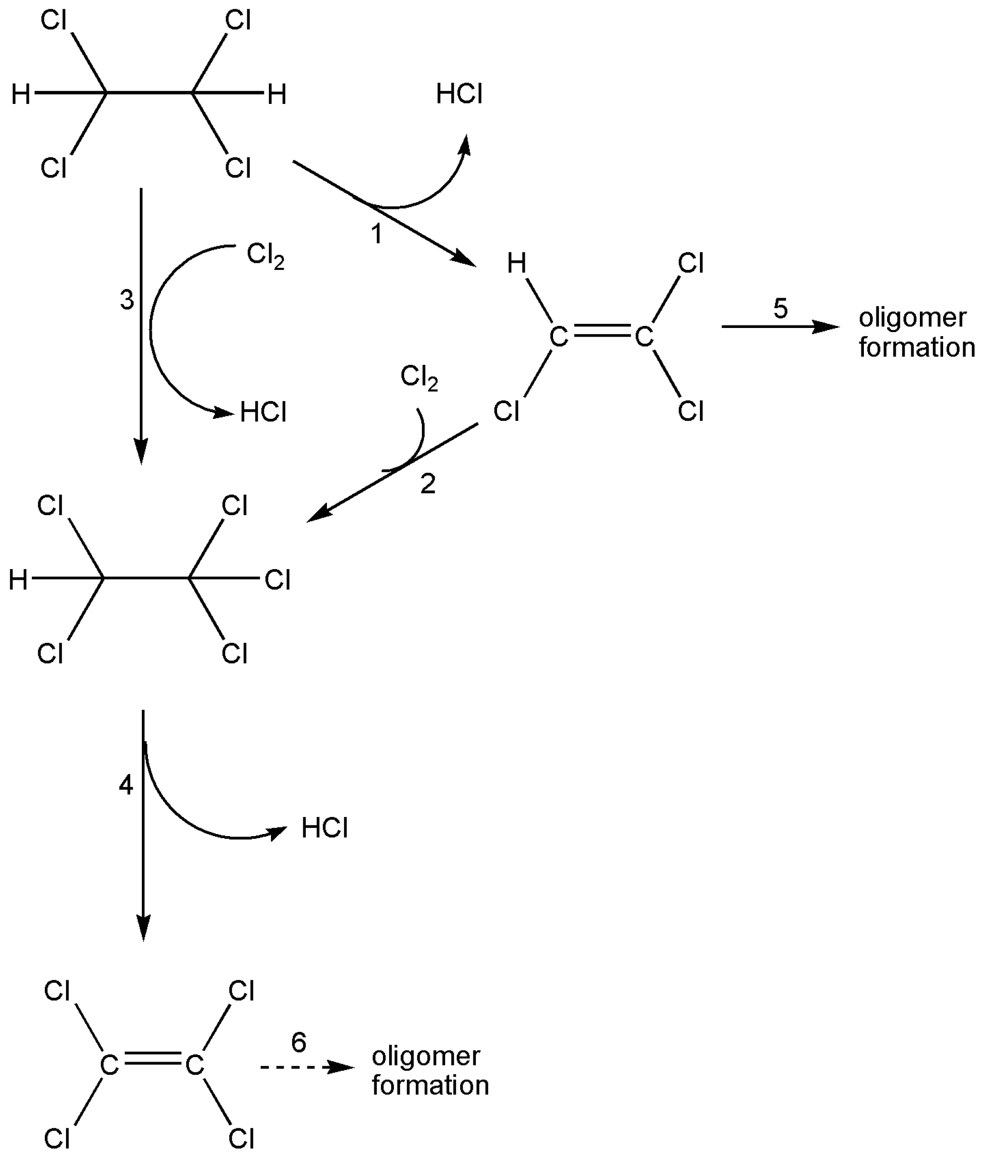 Molecules 22 00201 g006