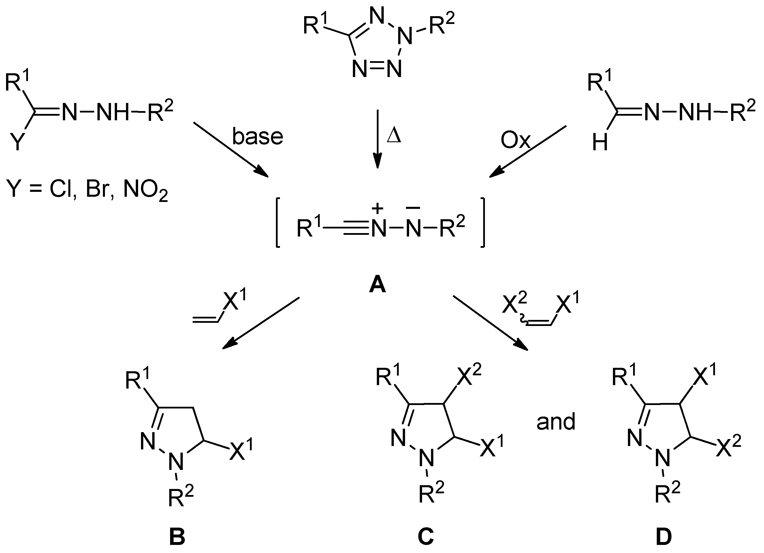 Molecules 22 00202 g001 550