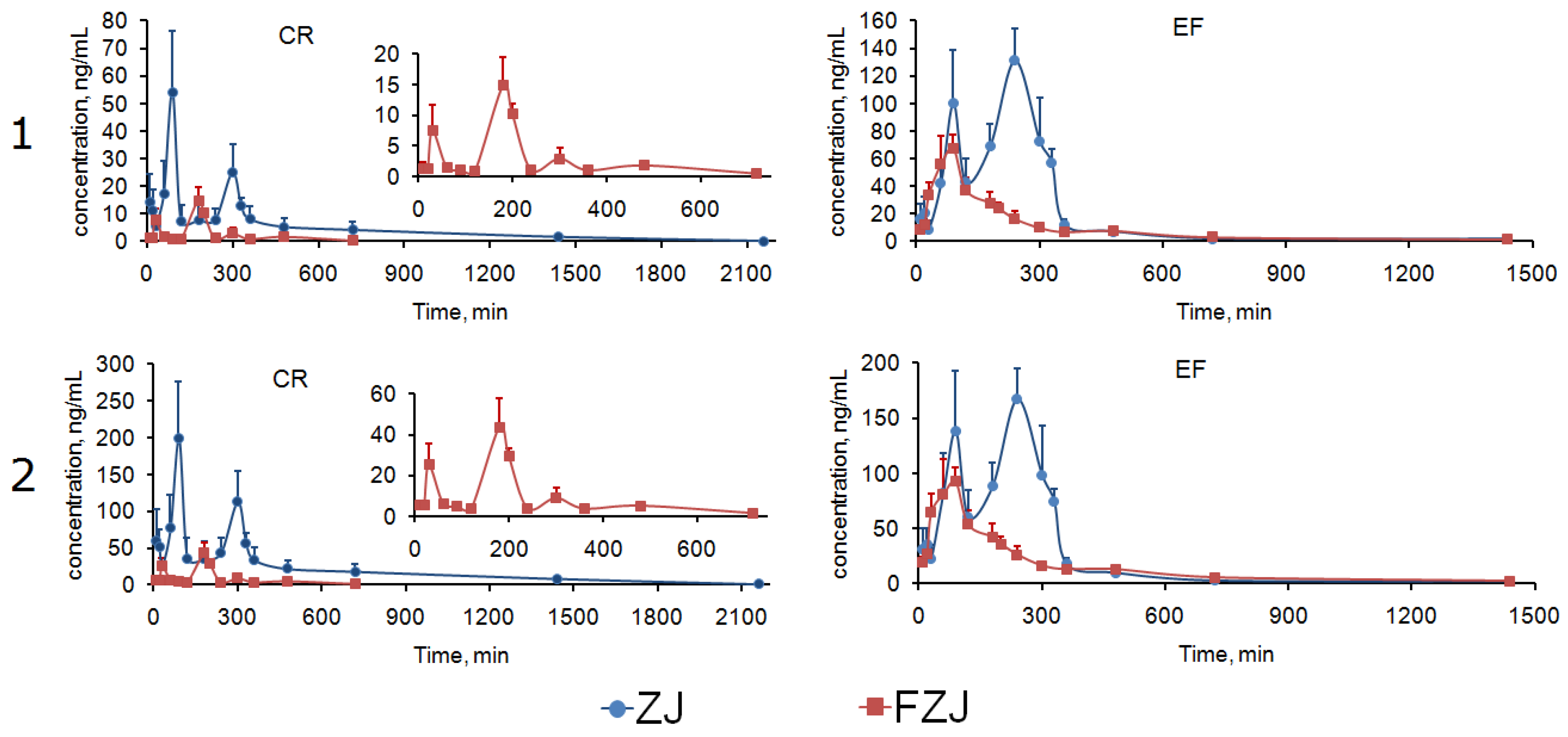 Molecules 22 00214 g004