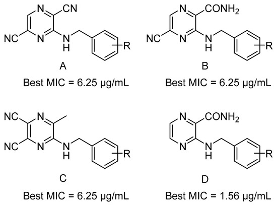 Molecules Free Full Text Synthesis Of Novel Pyrazinamide Derivatives Based On 3 Chloropyrazine 2 Carboxamide And Their Antimicrobial Evaluation Html