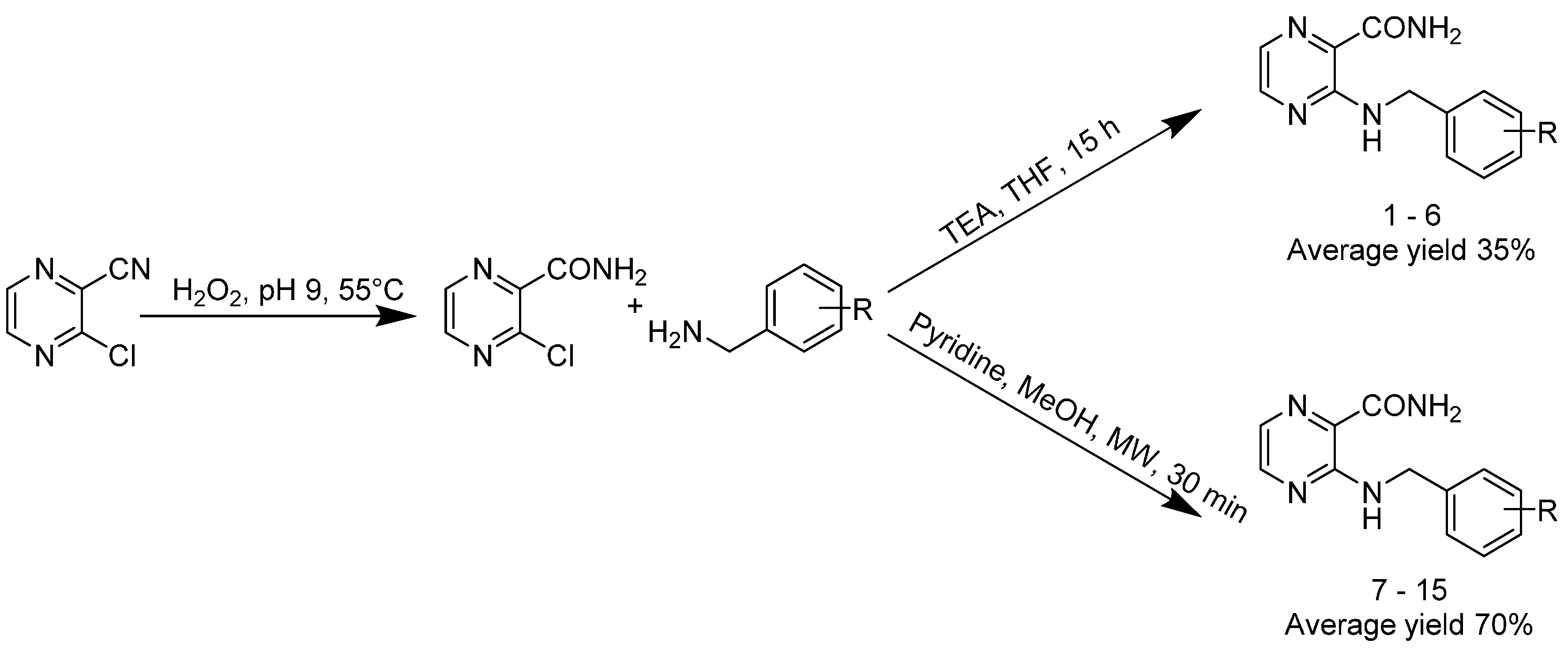 Molecules 22 00223 sch001
