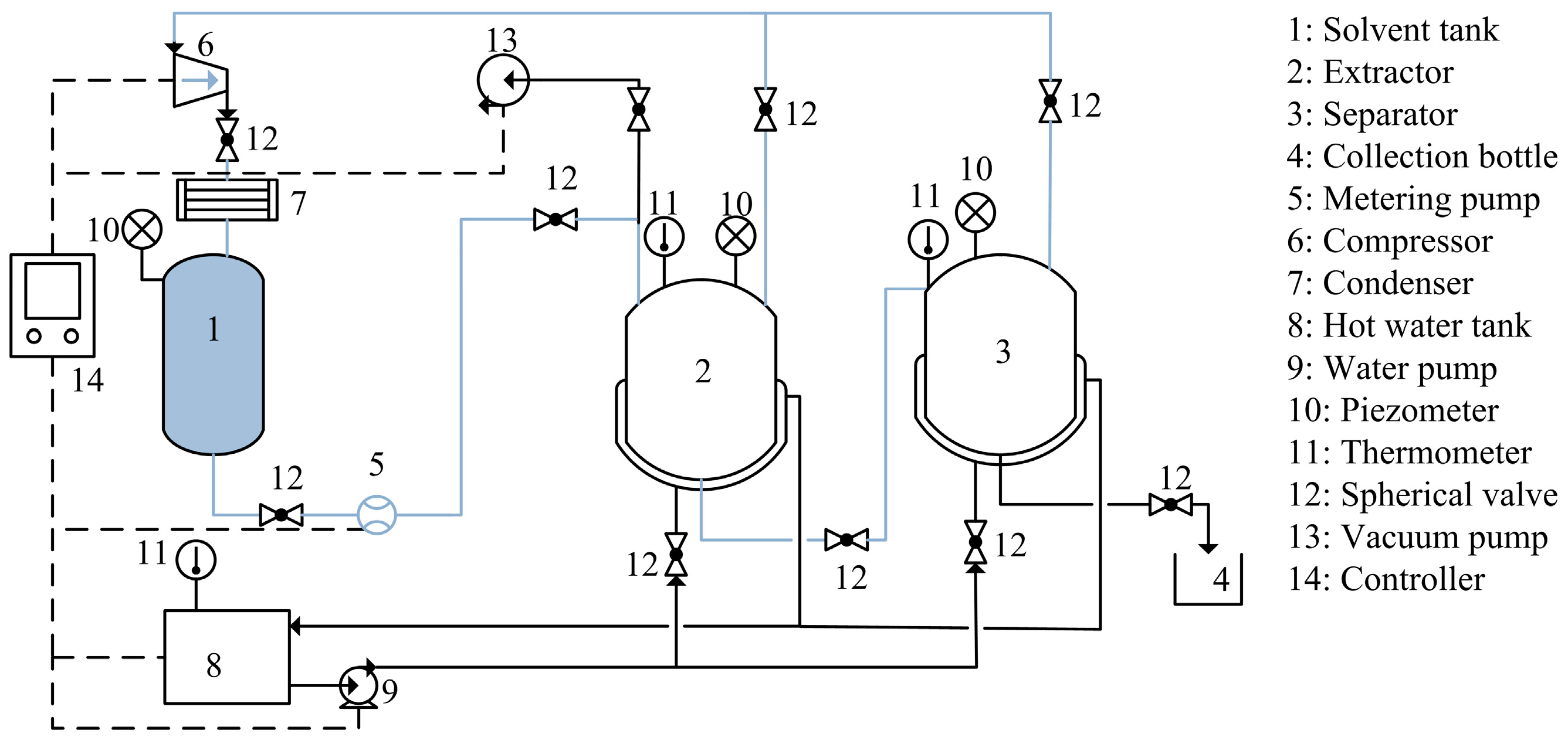 Molecules 22 00228 g004