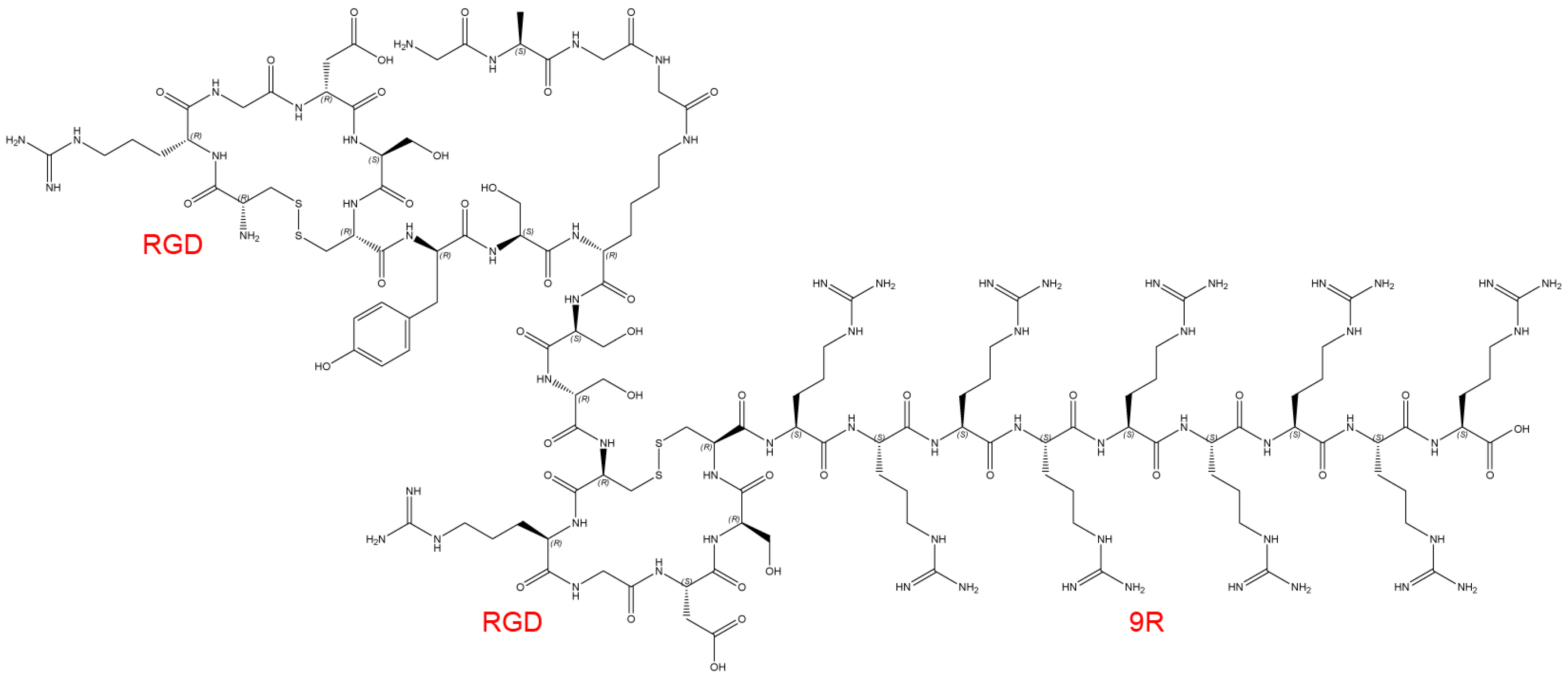 Molecules 22 00231 g001