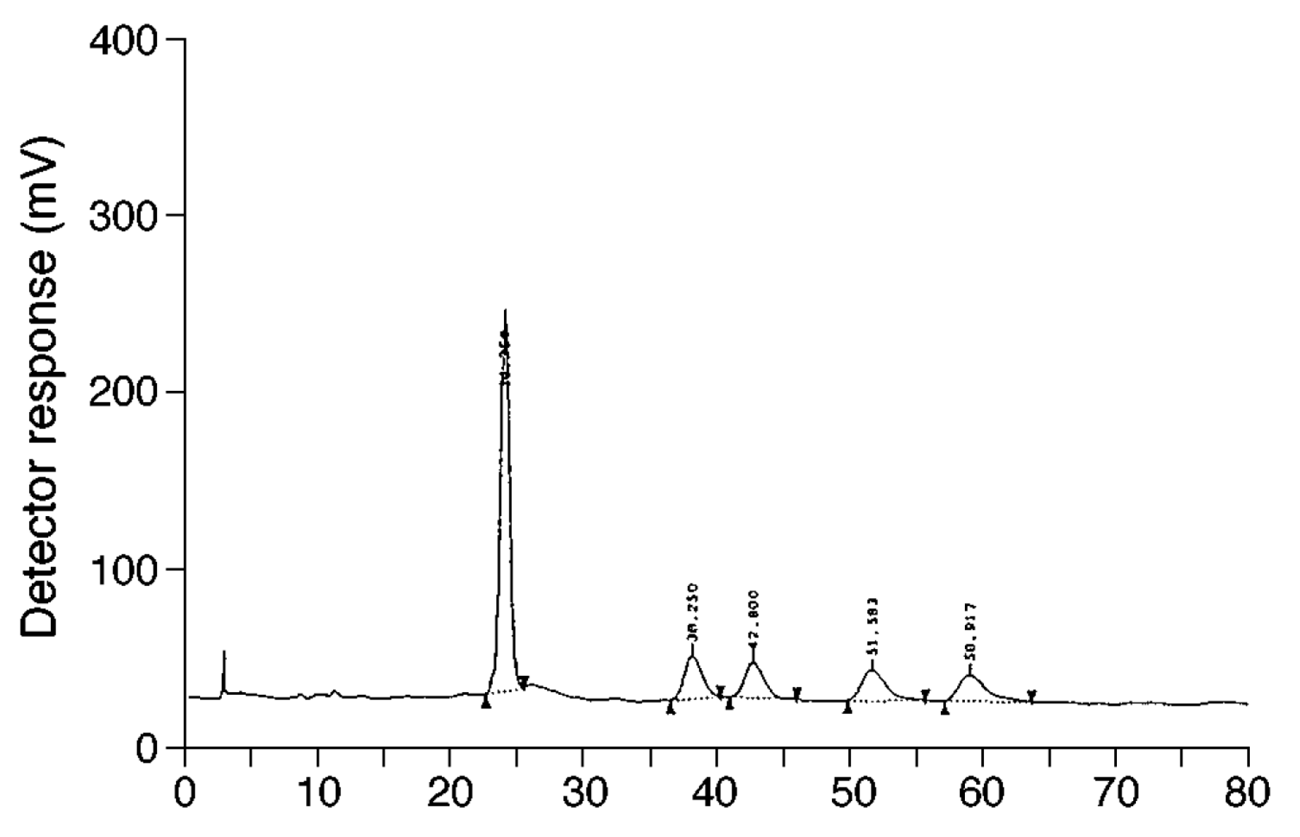 Molecules 22 00233 g002