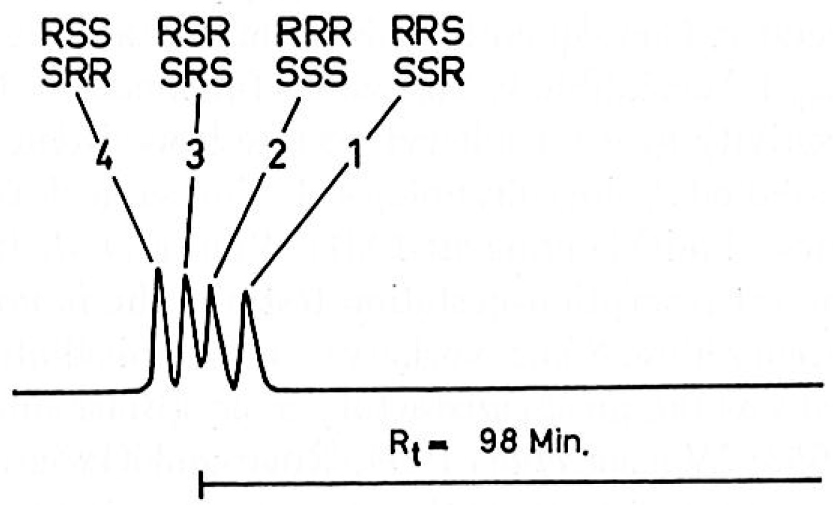Molecules 22 00233 g004
