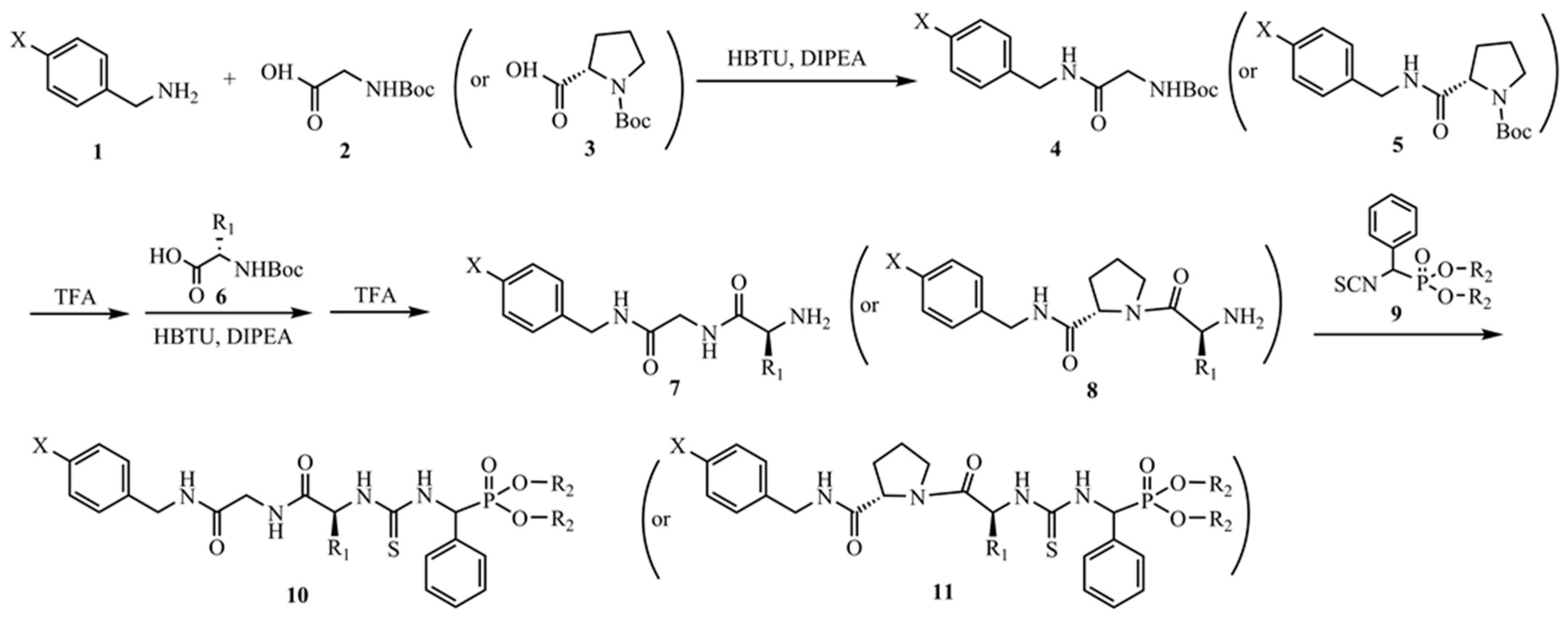 Molecules 22 00238 g001
