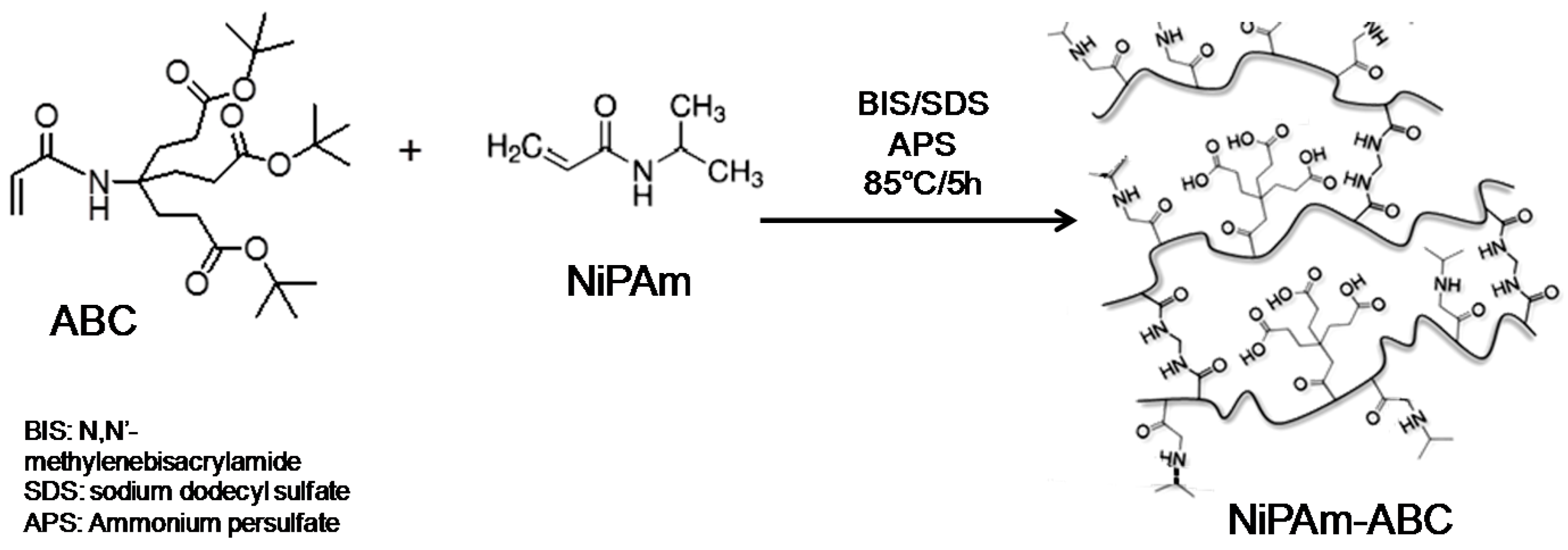 Molecules 22 00243 g009 550