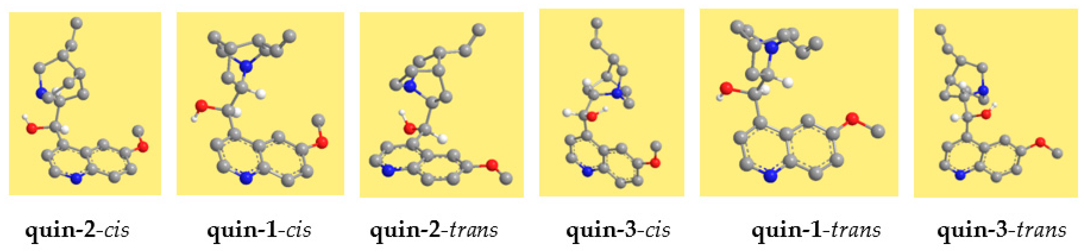 Molecules 22 00245 g002 550