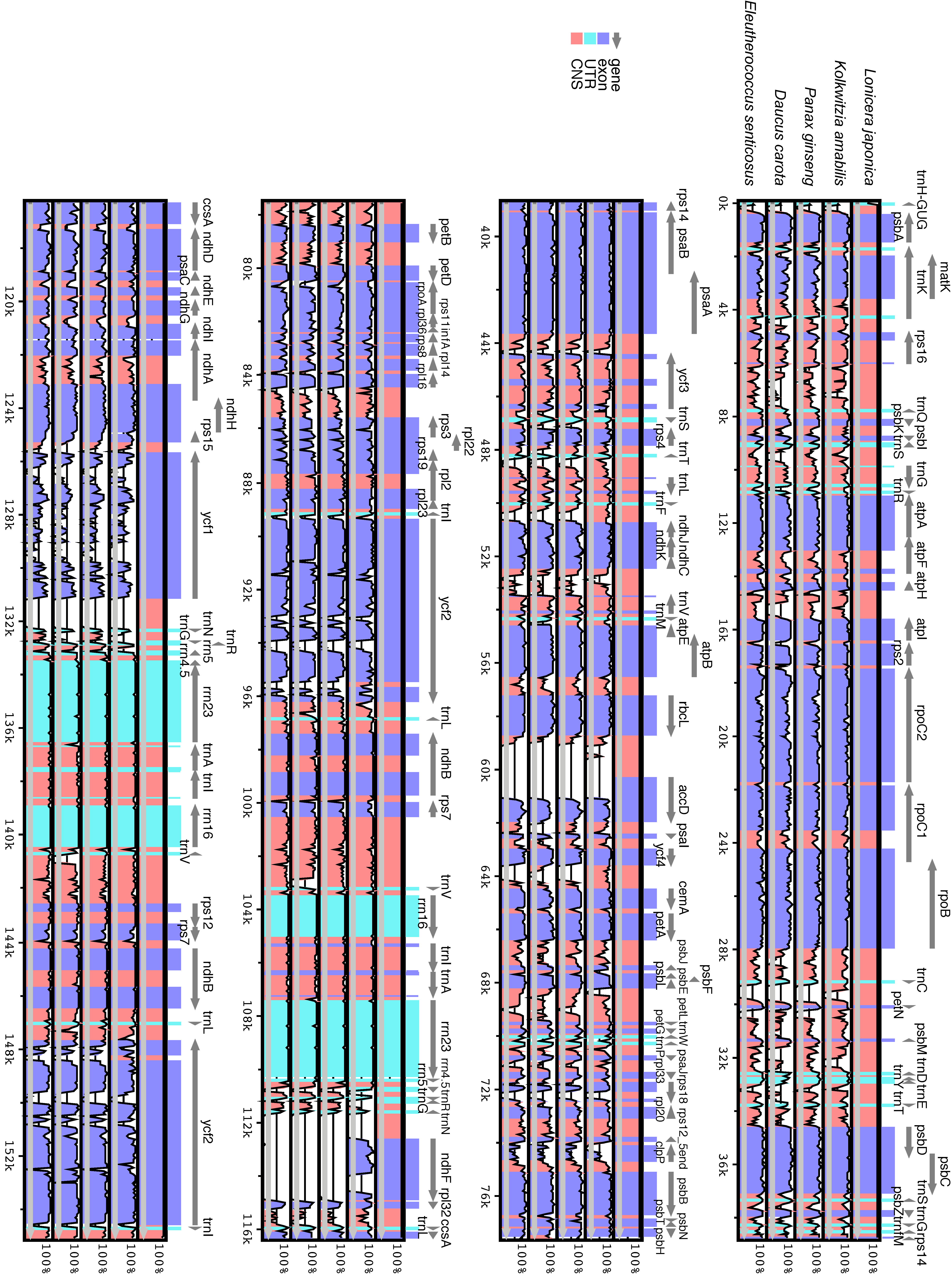 Molecules 22 00249 g002