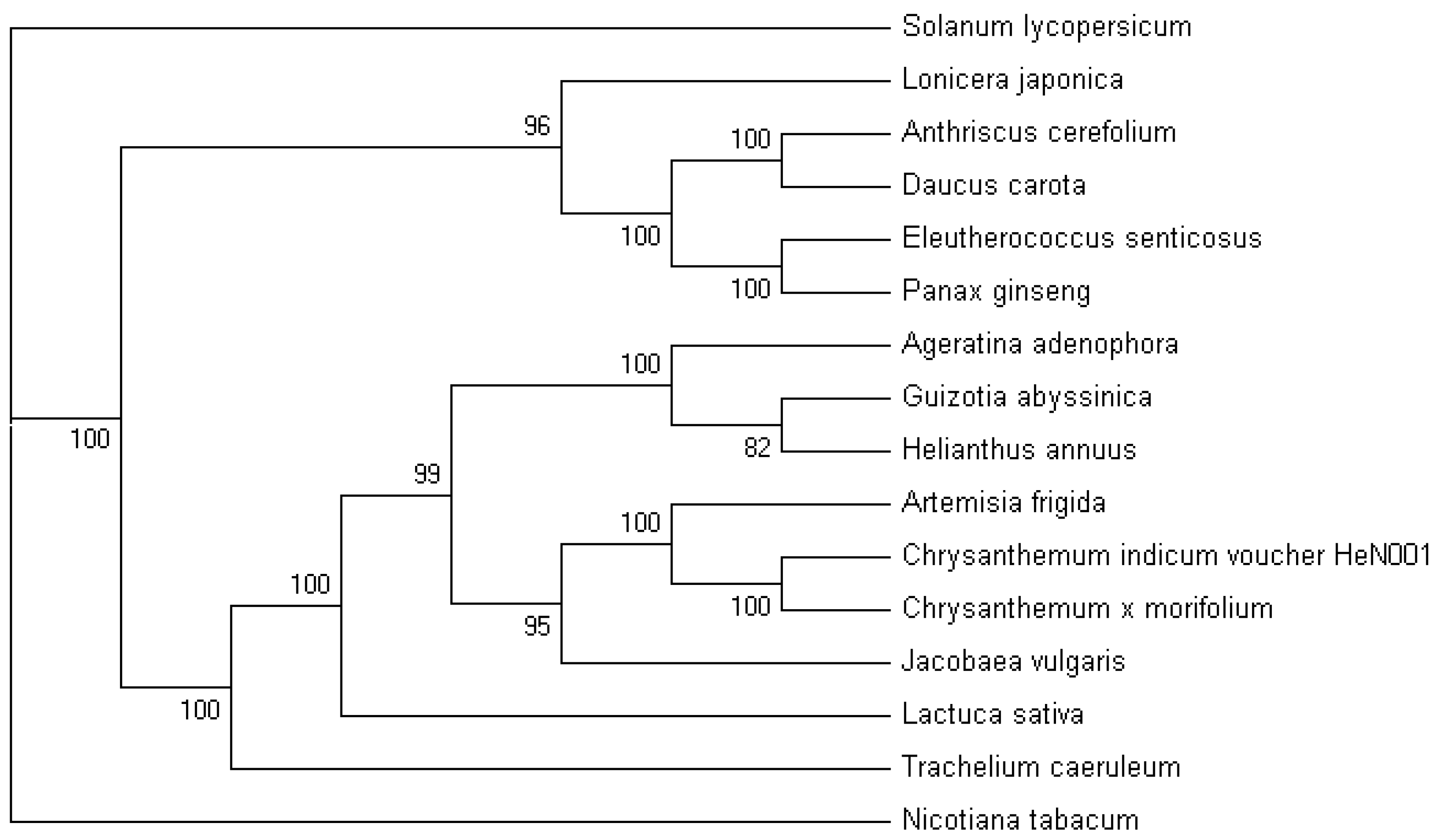 Molecules 22 00249 g004