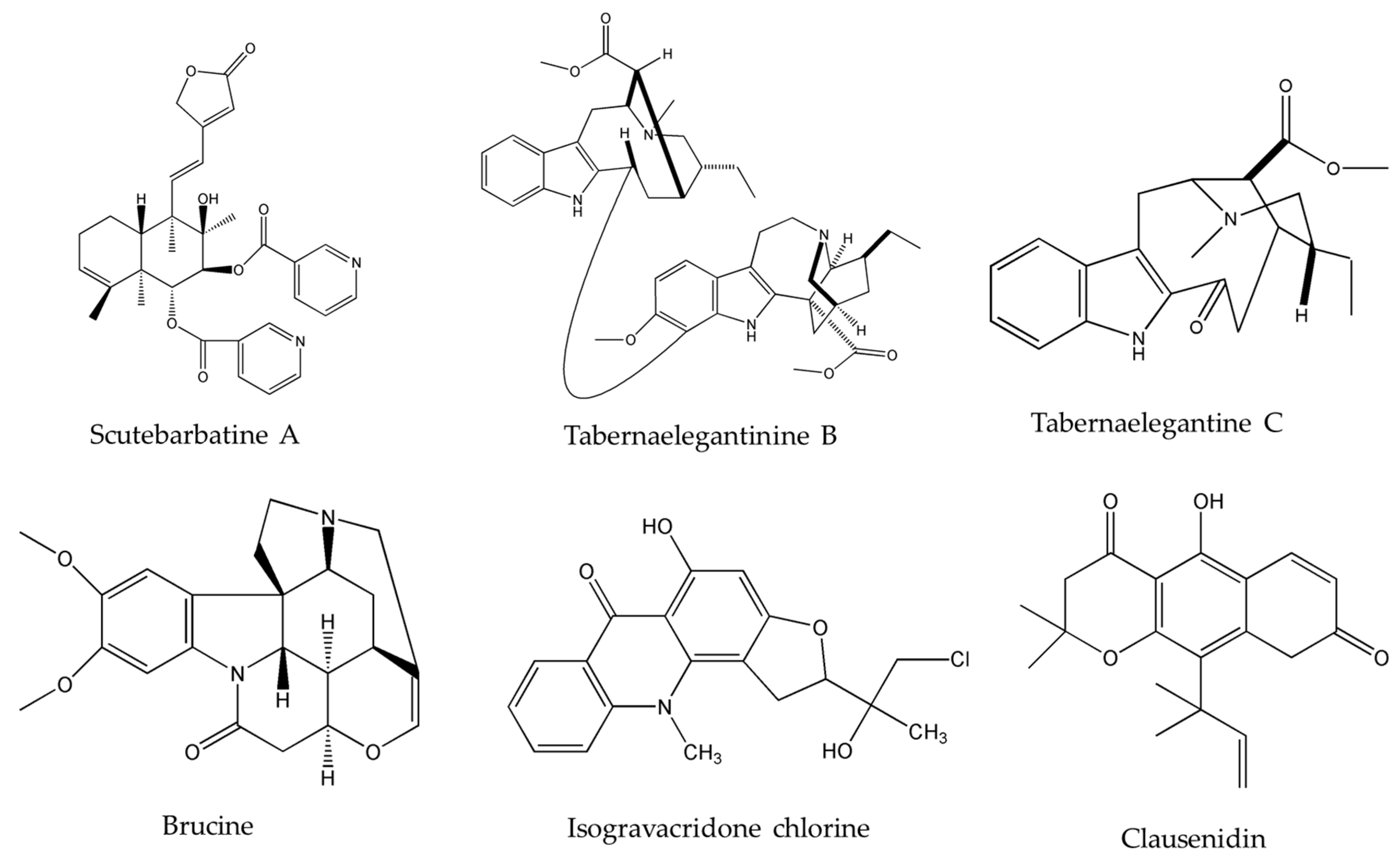 Molecules 22 00250 g002a