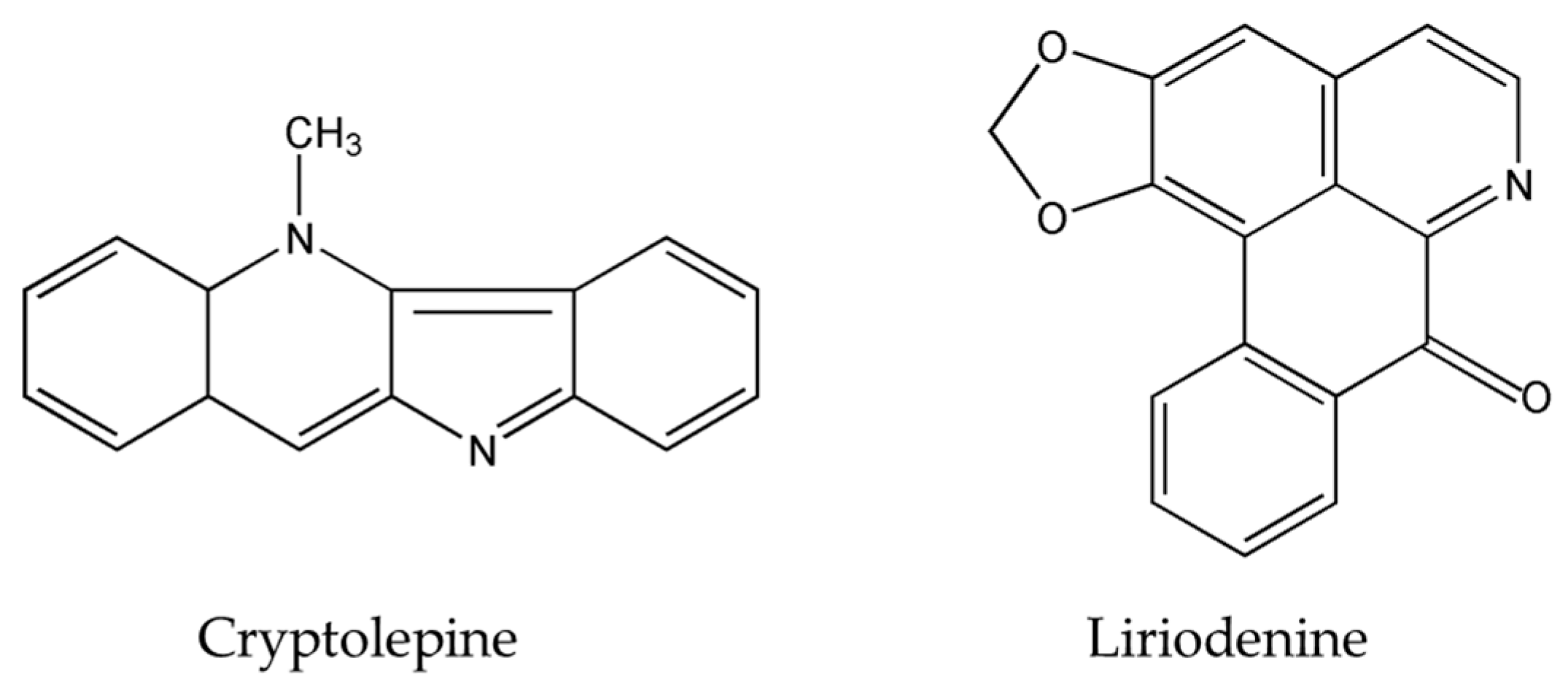 Molecules 22 00250 g002b